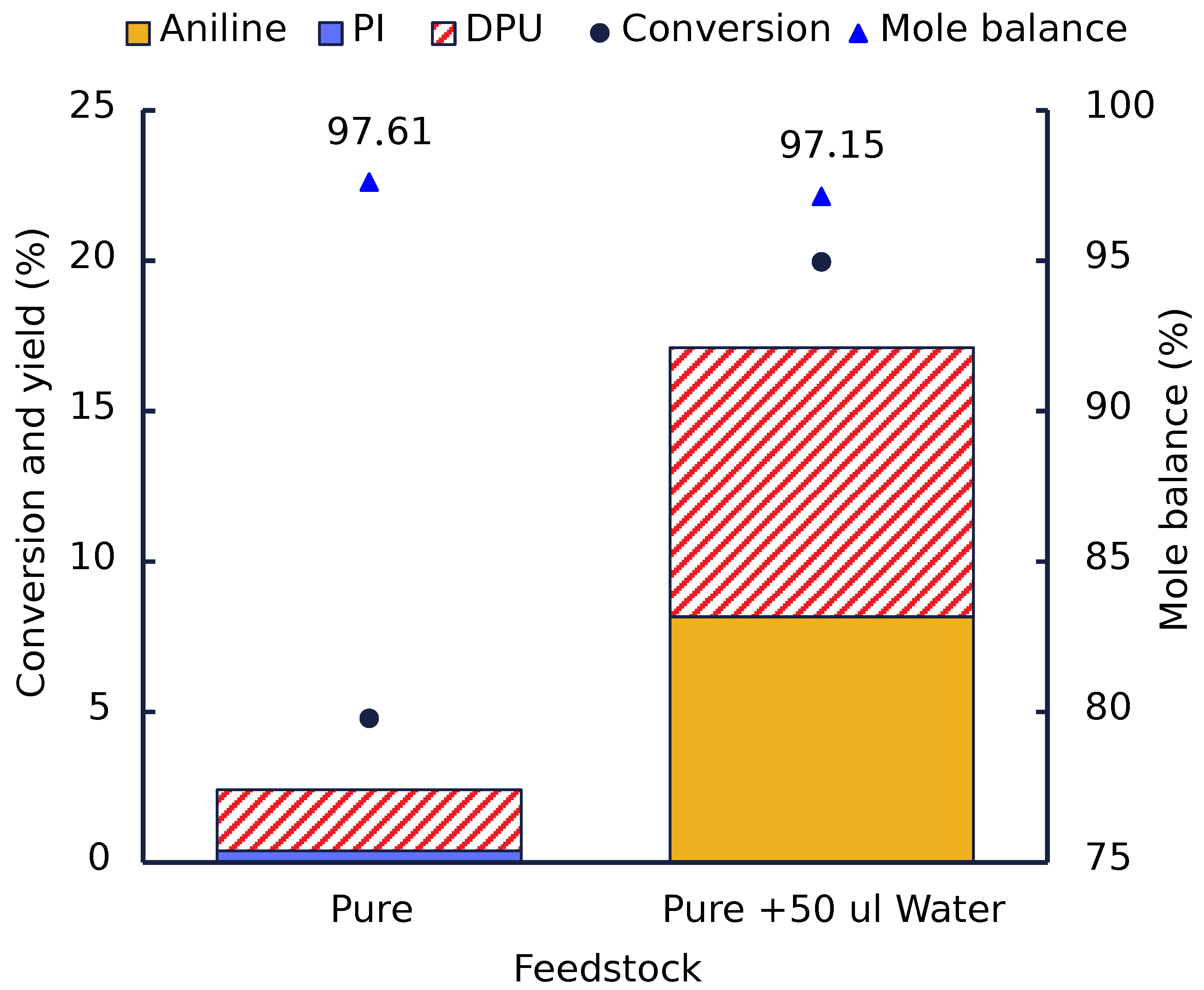 Polymers 14 04869 g006 Polymers 14 04869 g006