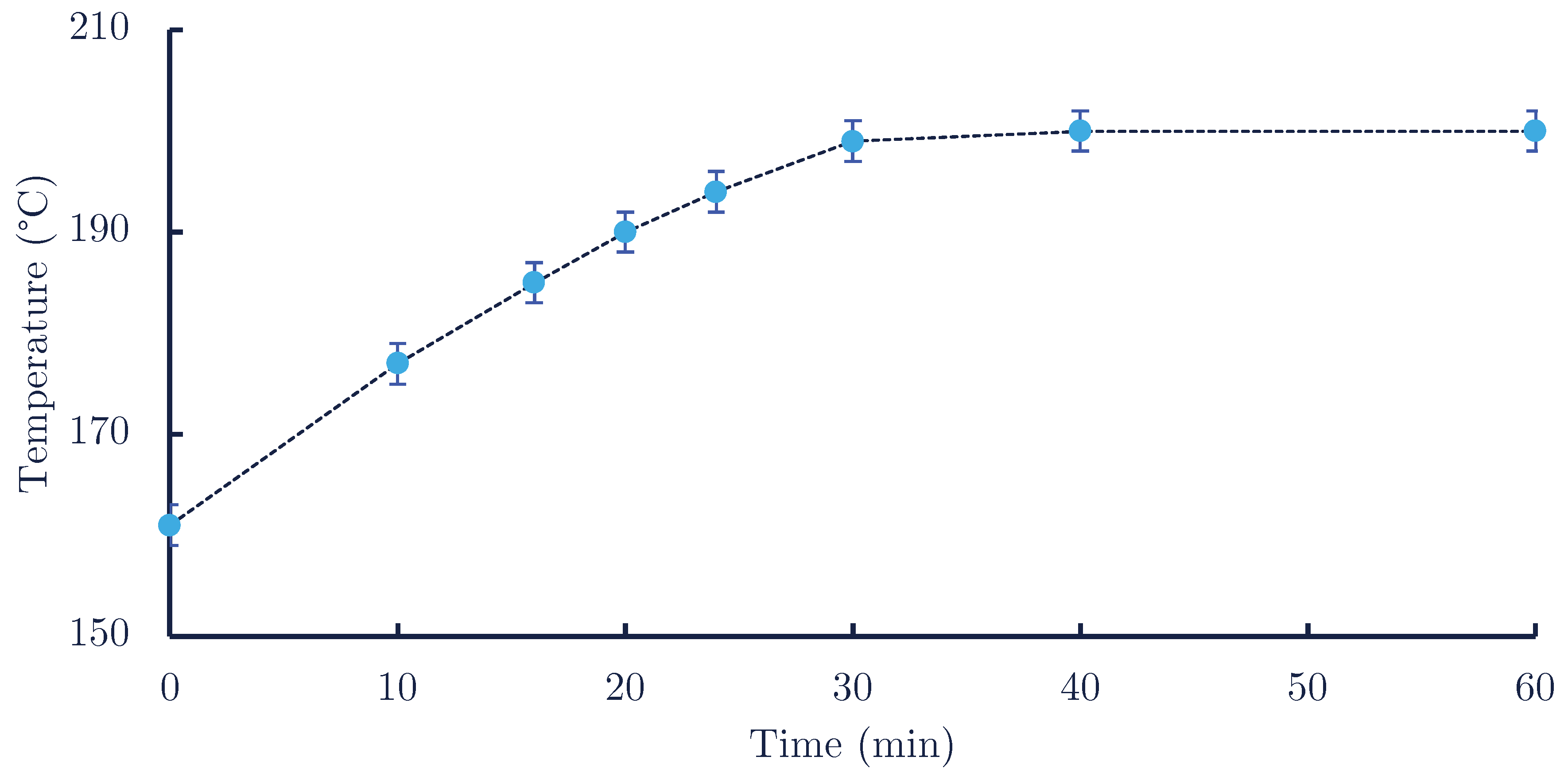 Polymers 14 04869 g0a2 Polymers 14 04869 g0a2