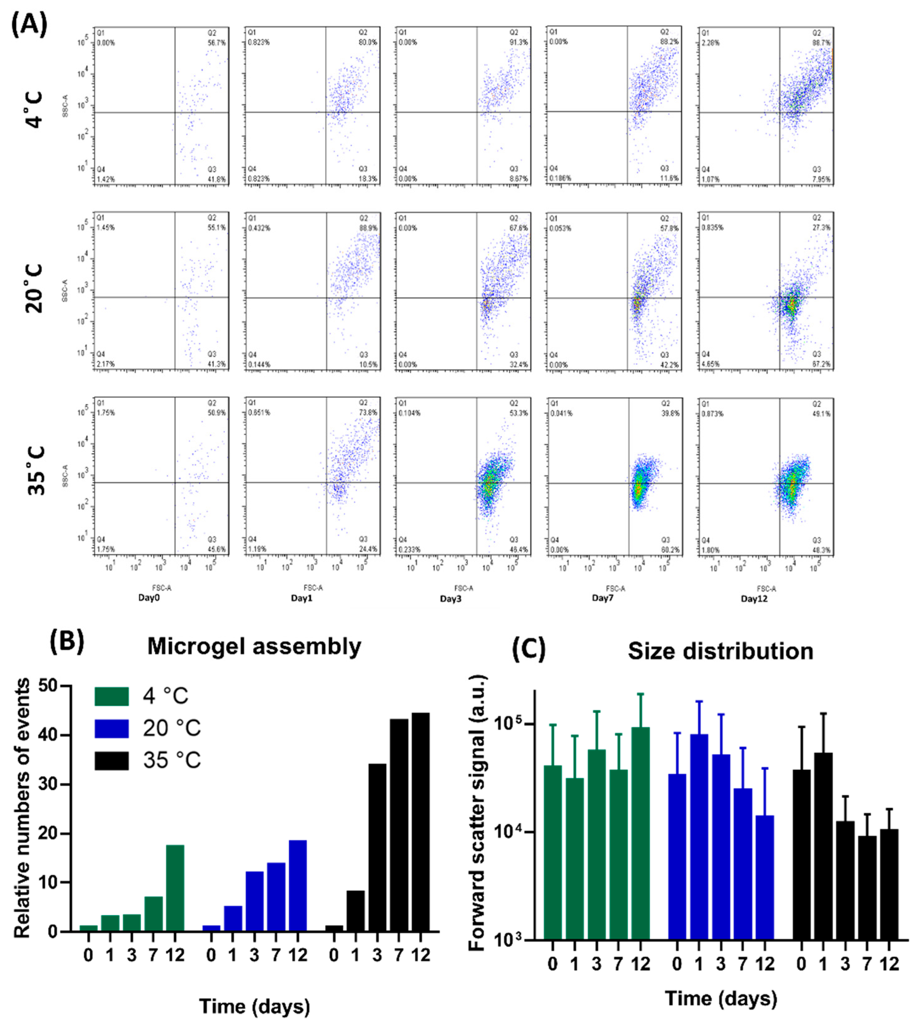 Polymers 14 04870 g001 Polymers 14 04870 g001