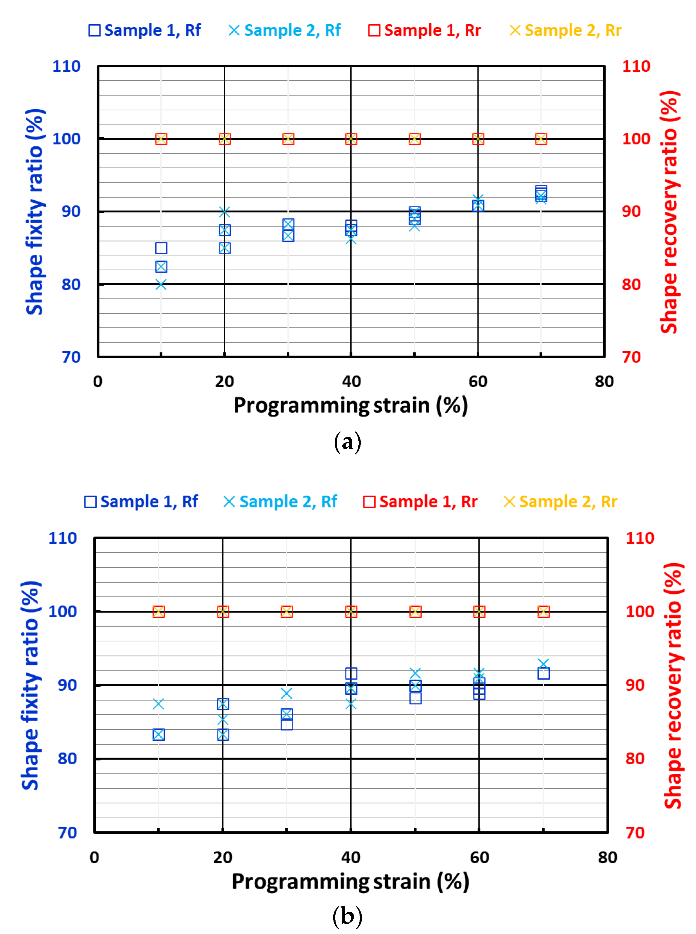 Polymers 14 04872 g001a Polymers 14 04872 g001a