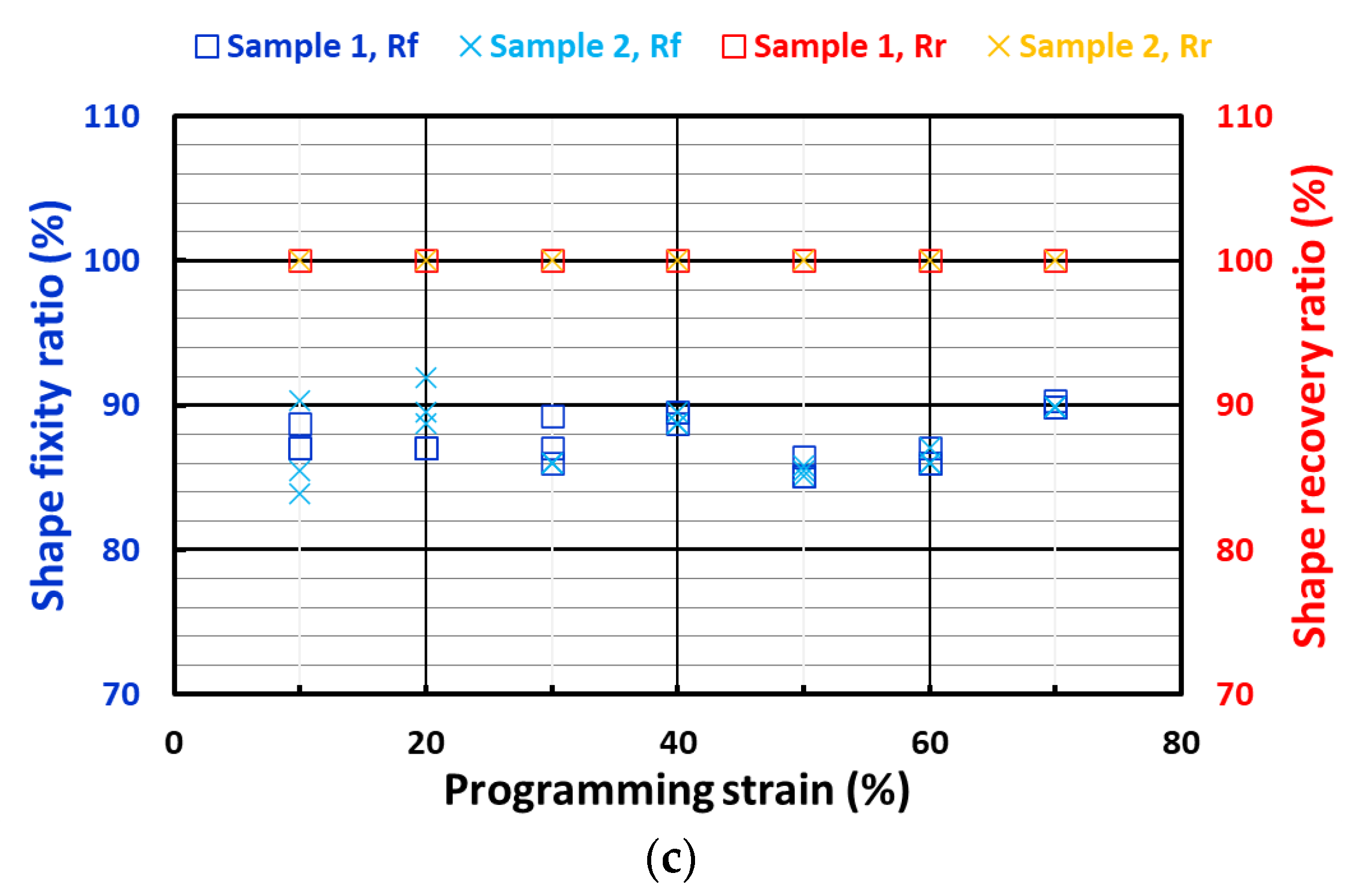 Polymers 14 04872 g001b Polymers 14 04872 g001b
