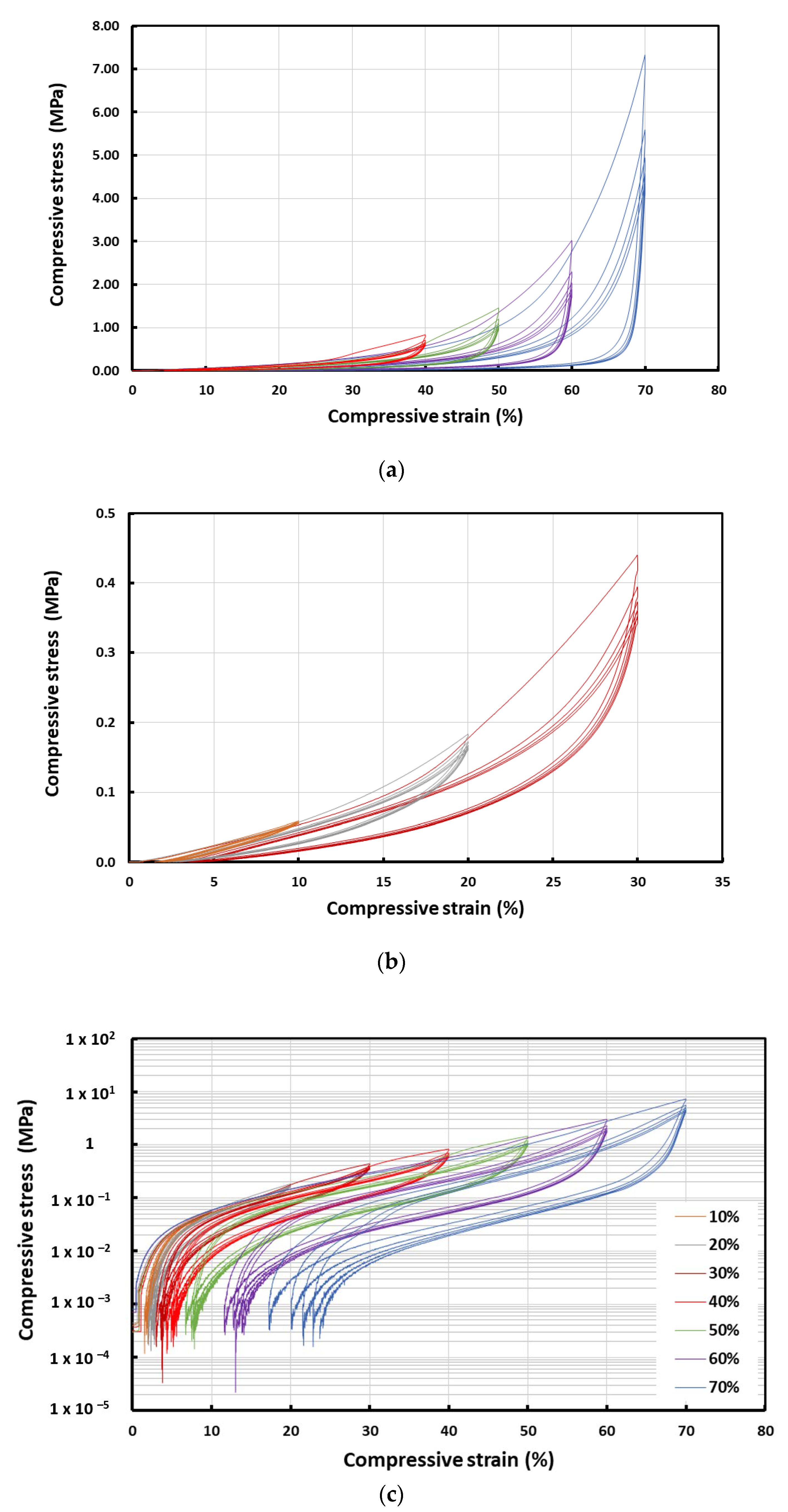 Polymers 14 04872 g002 Polymers 14 04872 g002