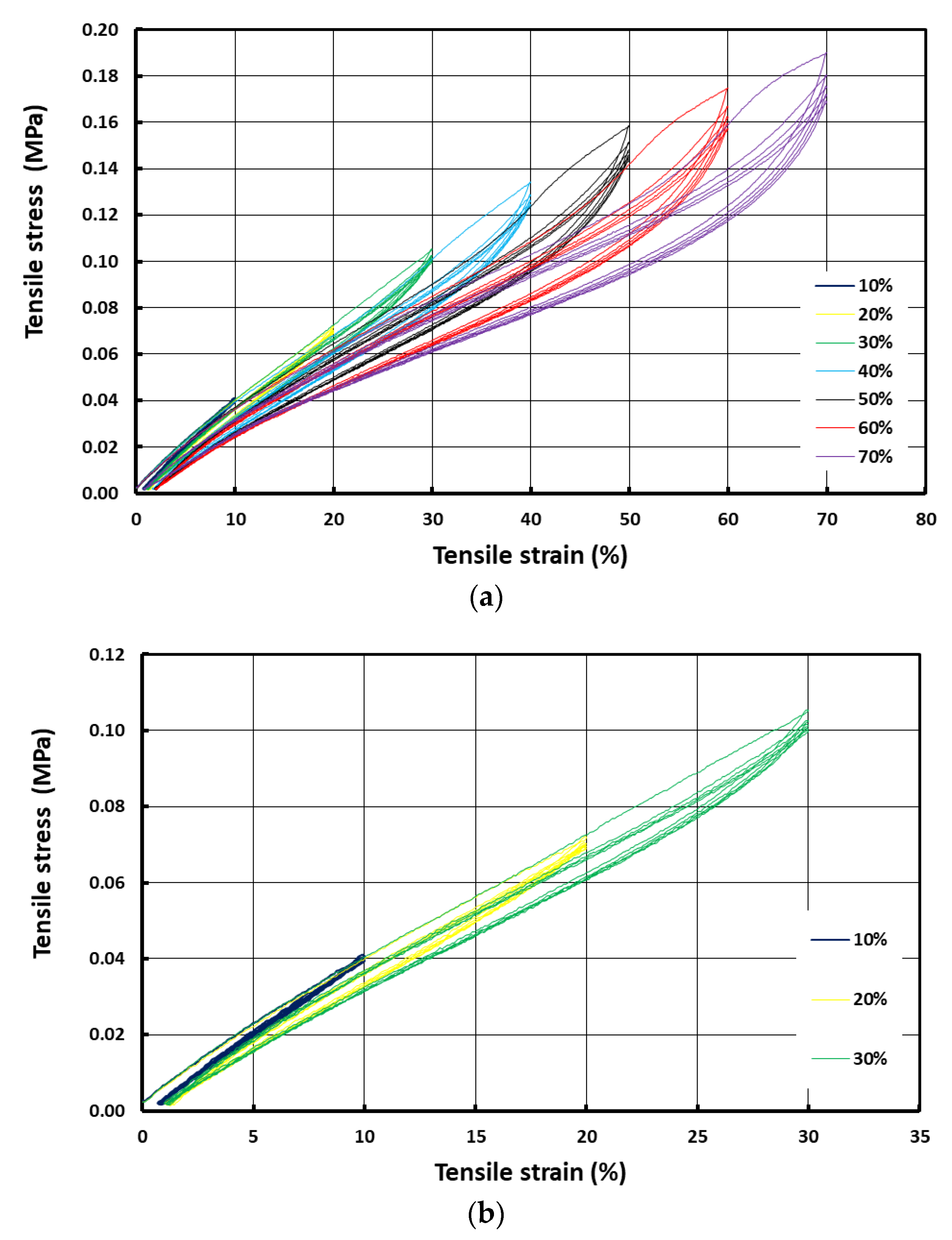 Polymers 14 04872 g003 Polymers 14 04872 g003
