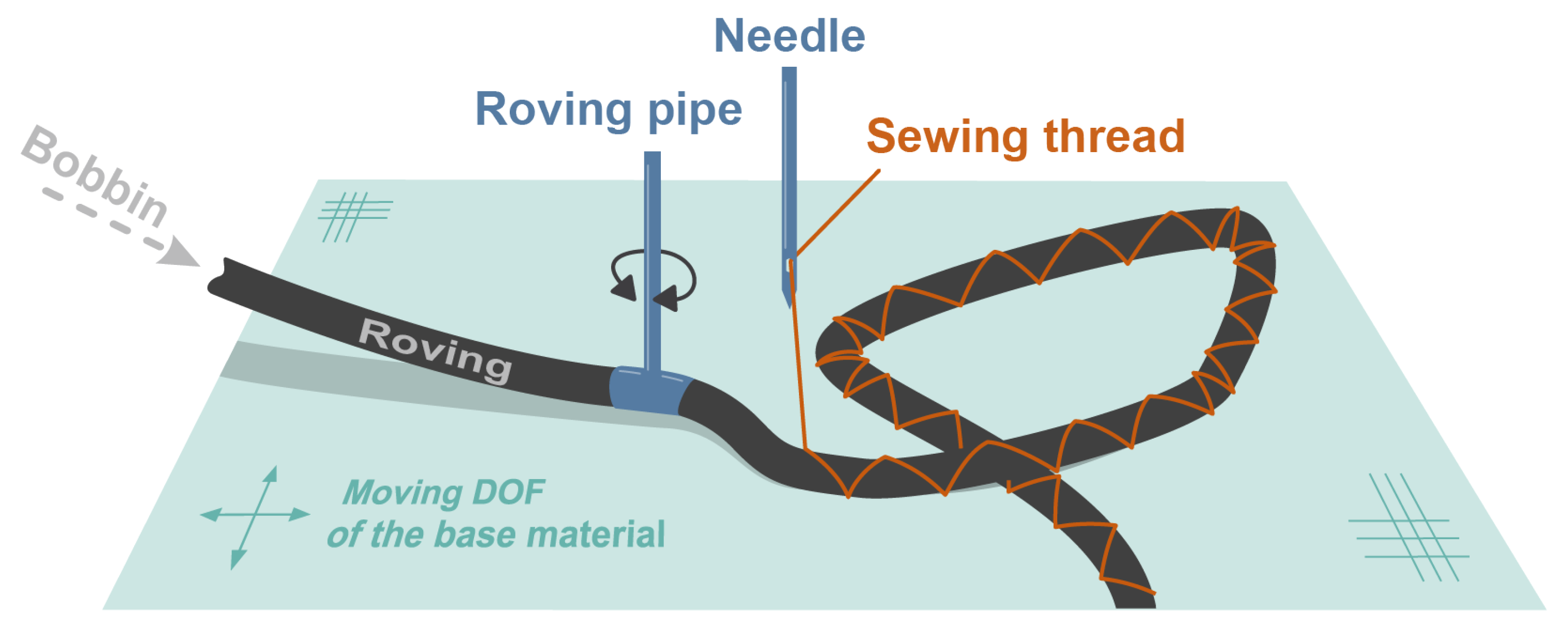 Polymers 14 04873 g001