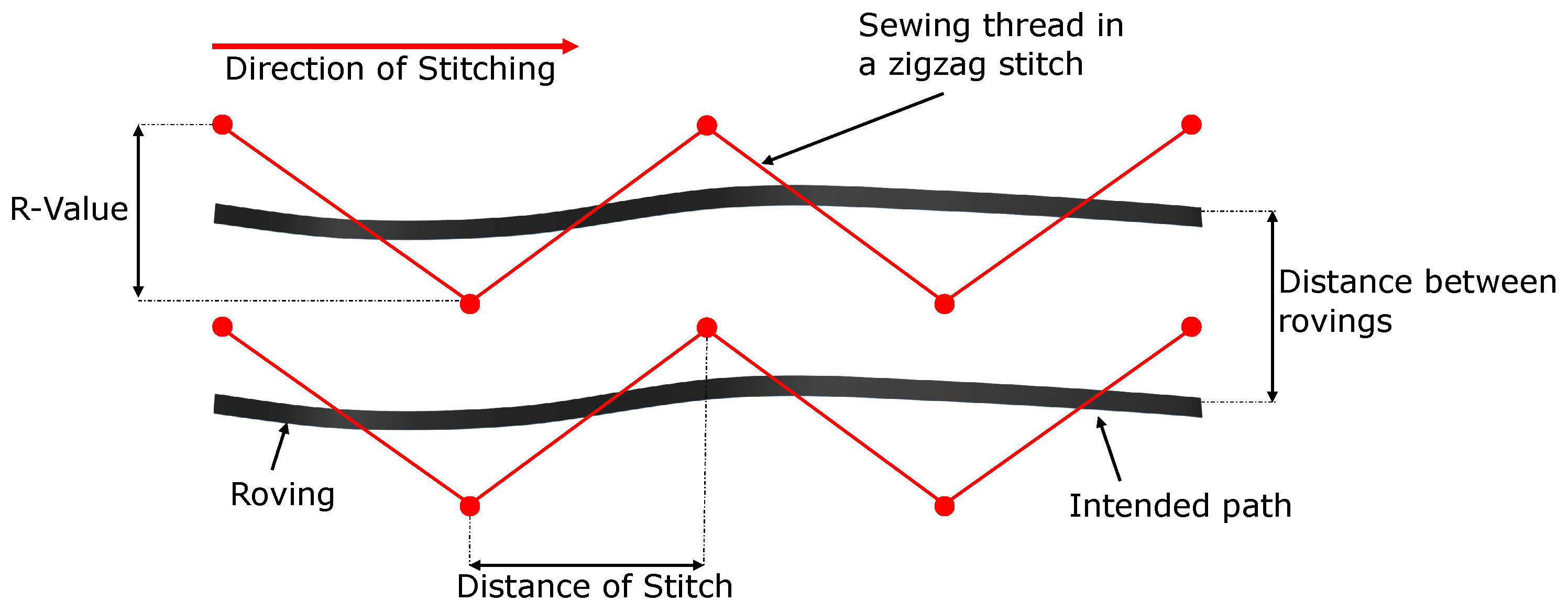 Polymers 14 04873 g004