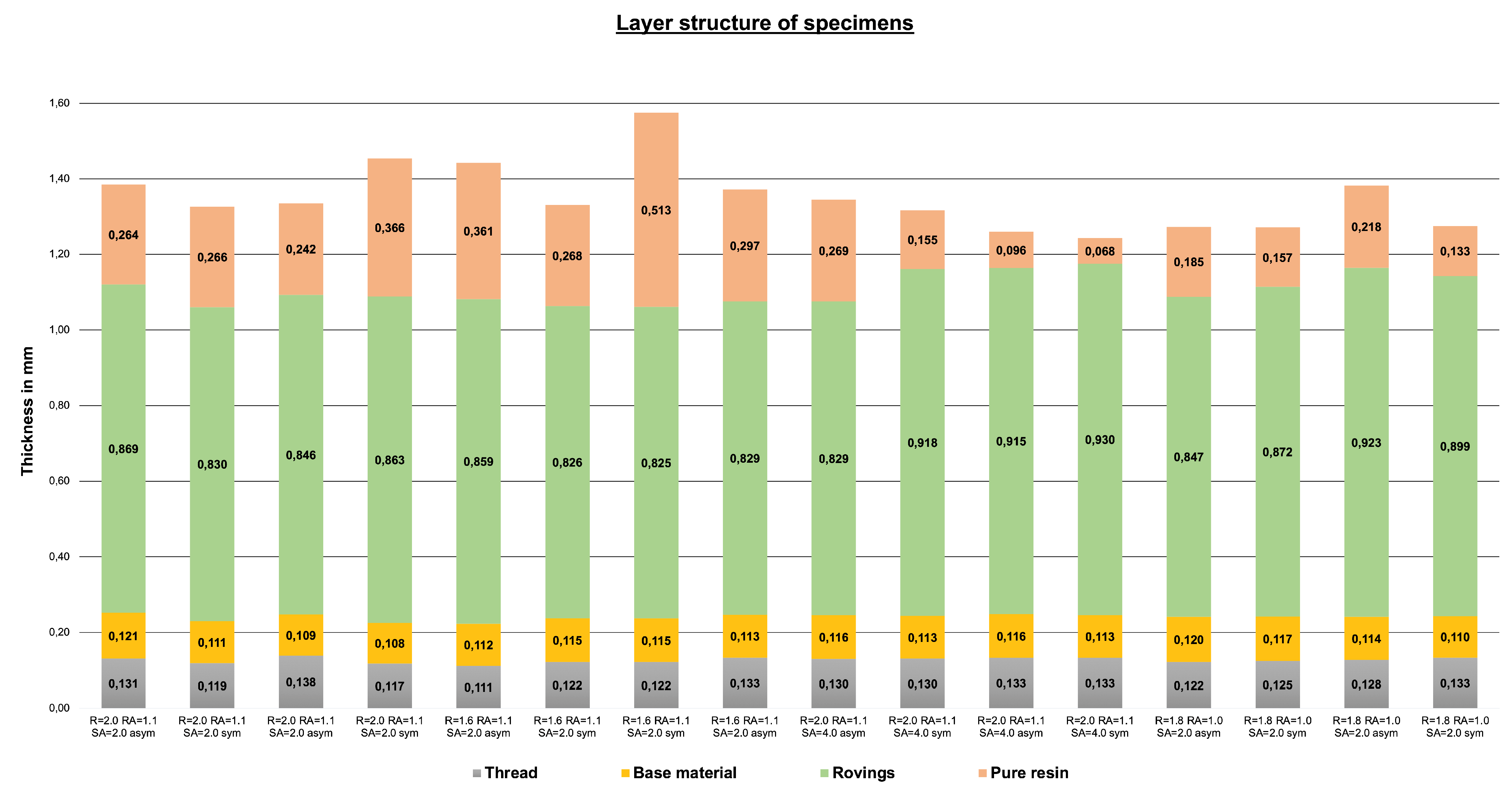 Polymers 14 04873 g010