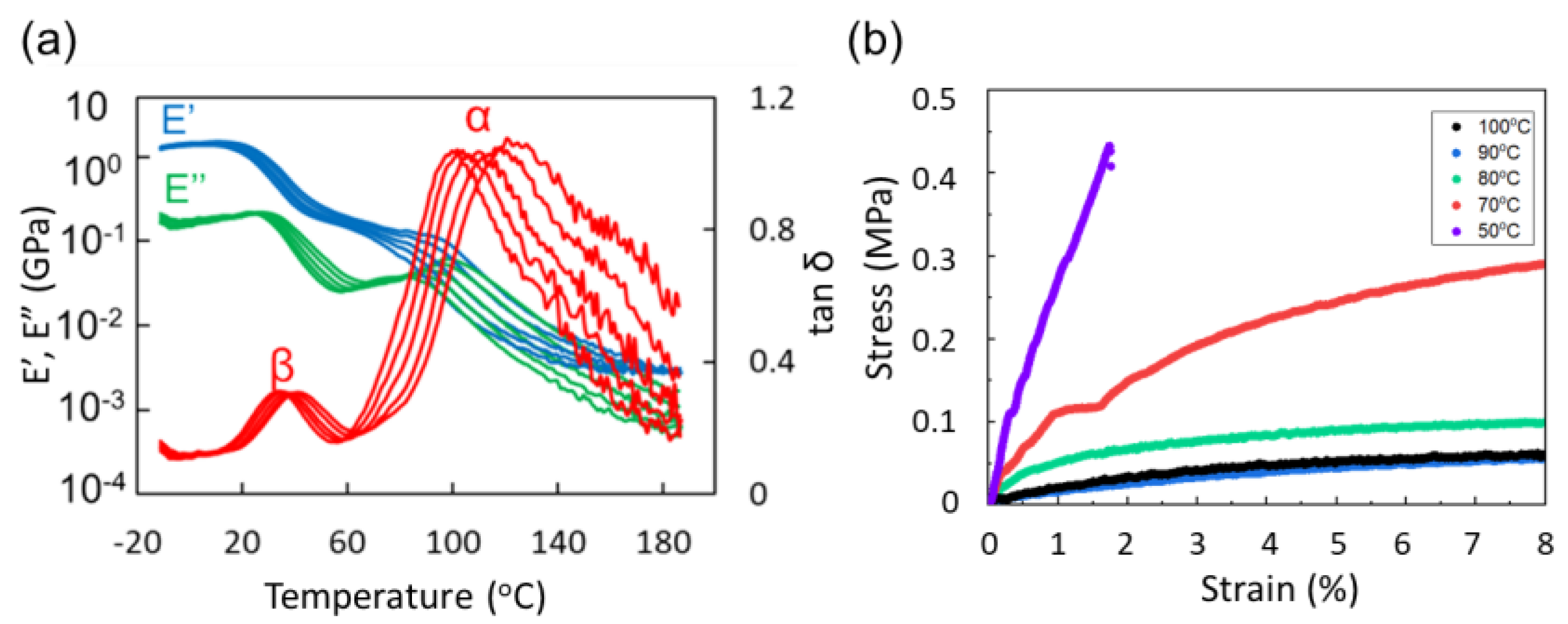Polymers 14 04876 g004