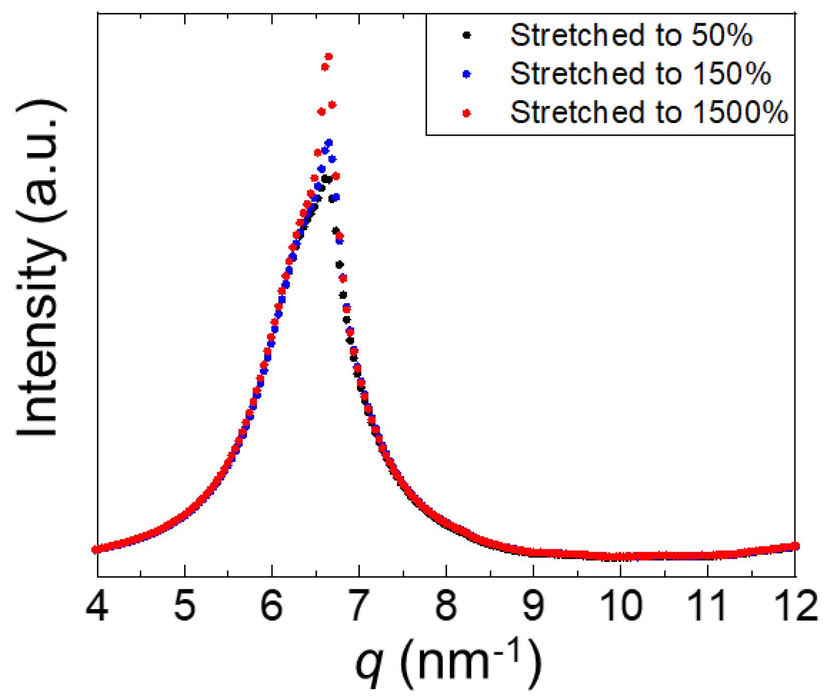 Polymers 14 04876 g008
