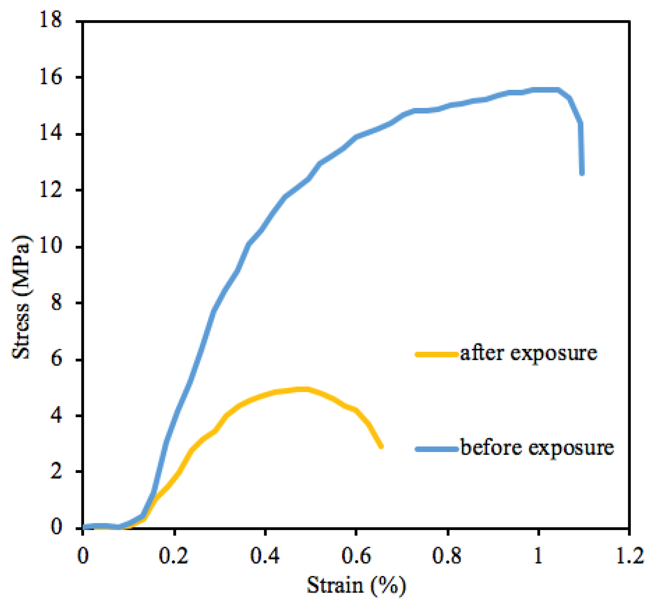 Polymers 14 04878 g011