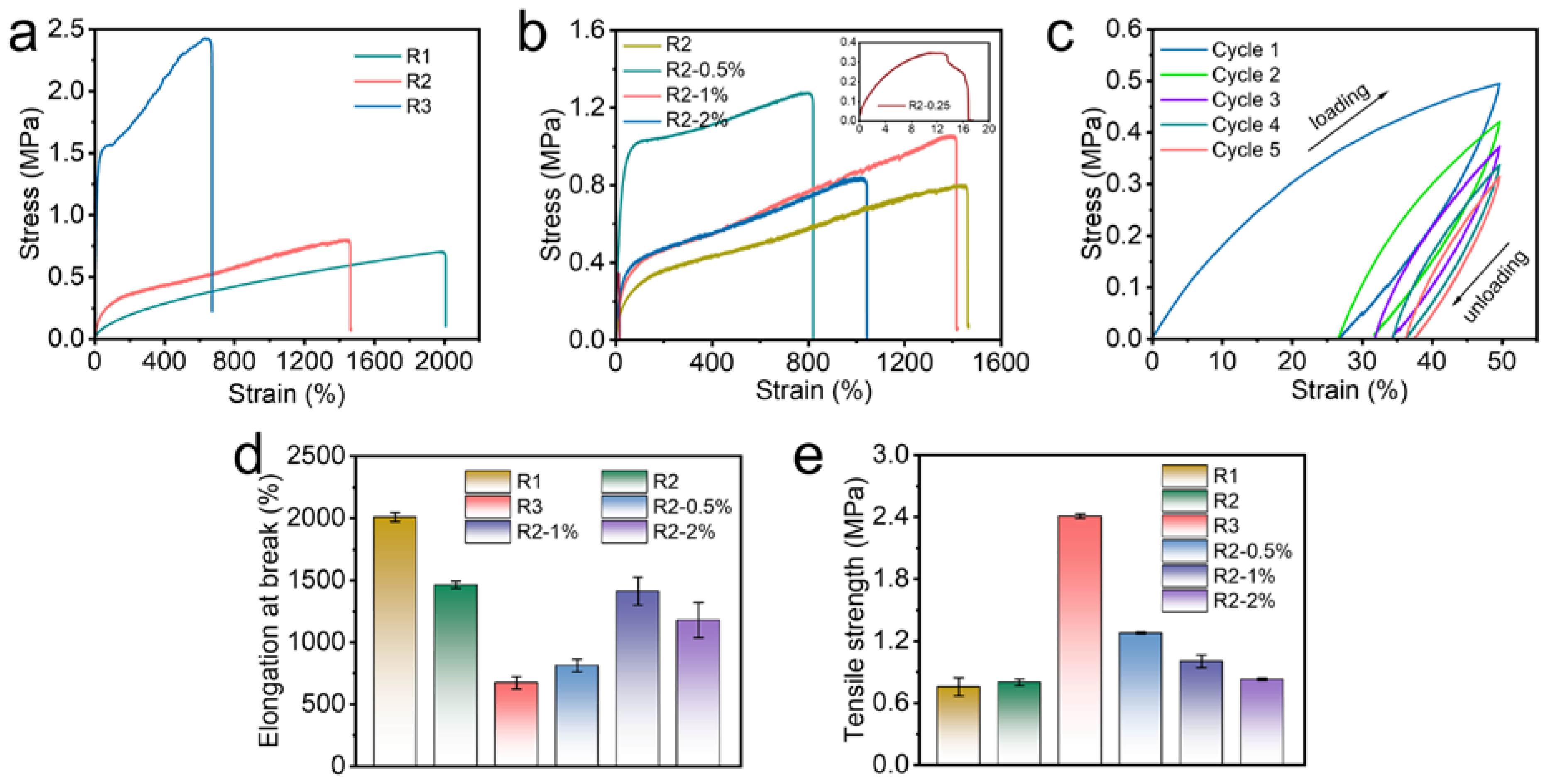 Polymers 14 04879 g005 Polymers 14 04879 g005