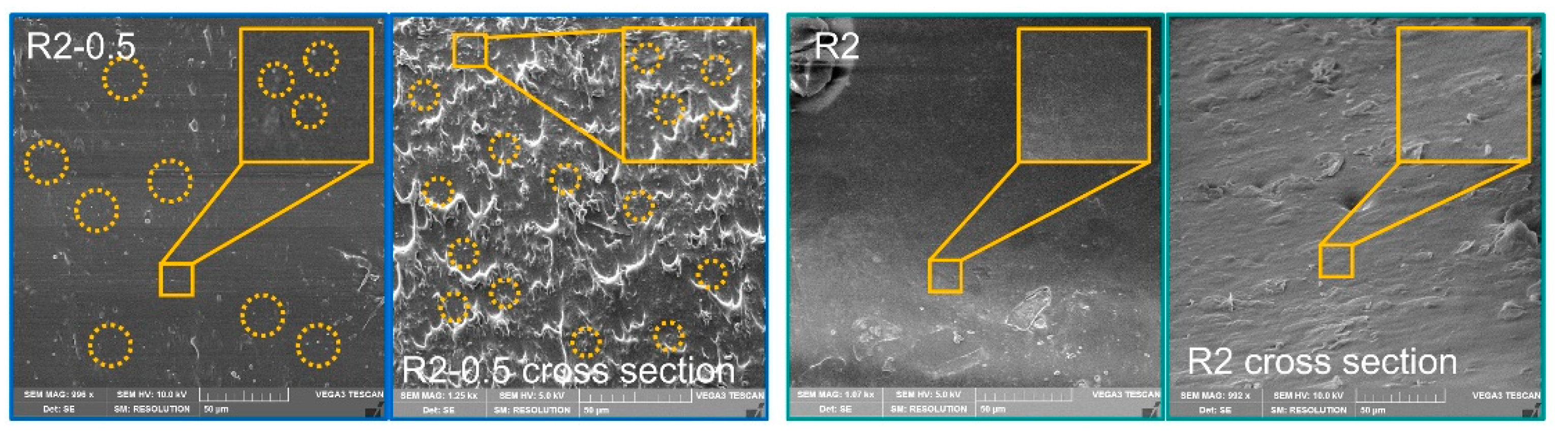Polymers 14 04879 g006 Polymers 14 04879 g006
