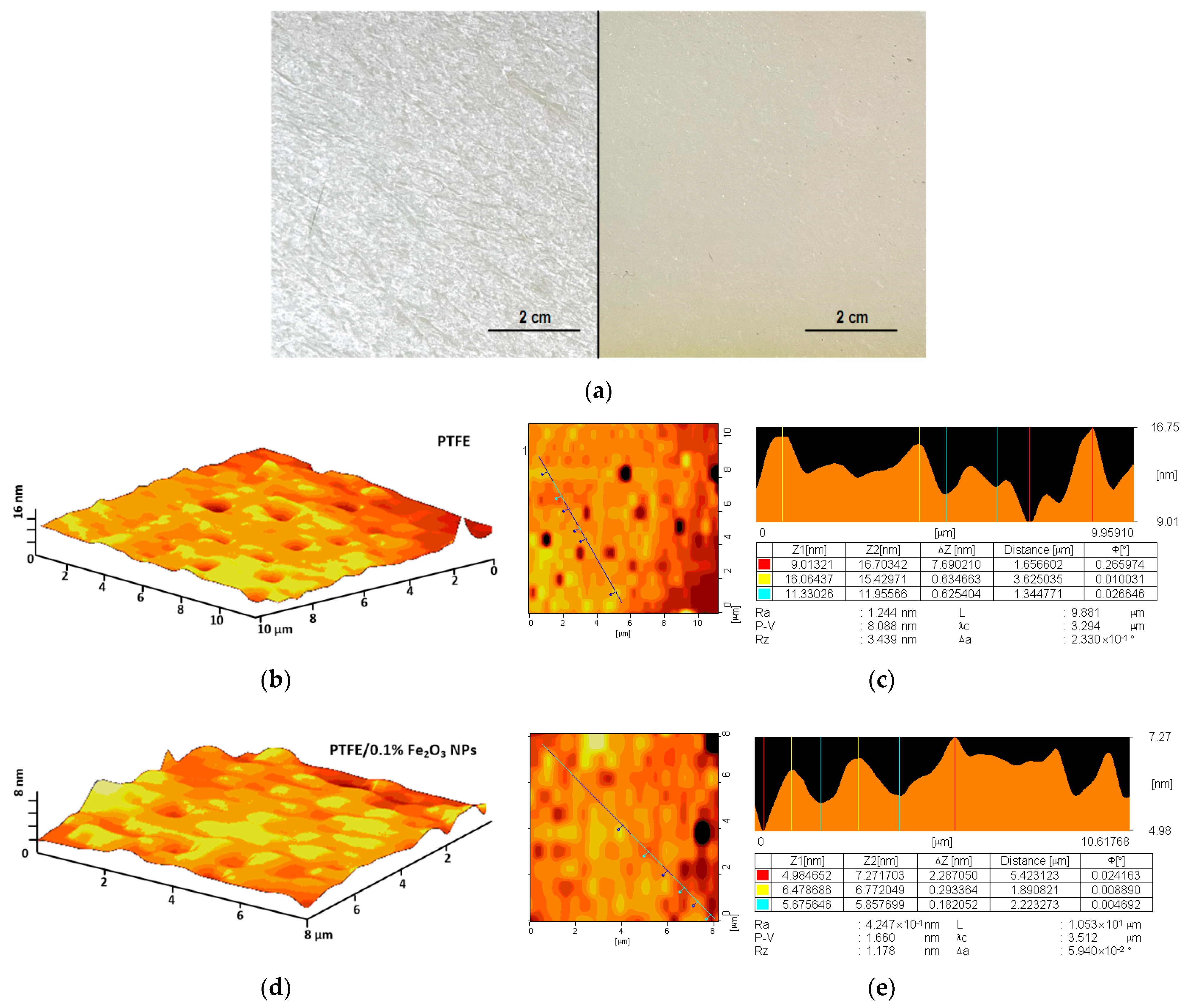 Polymers 14 04880 g002