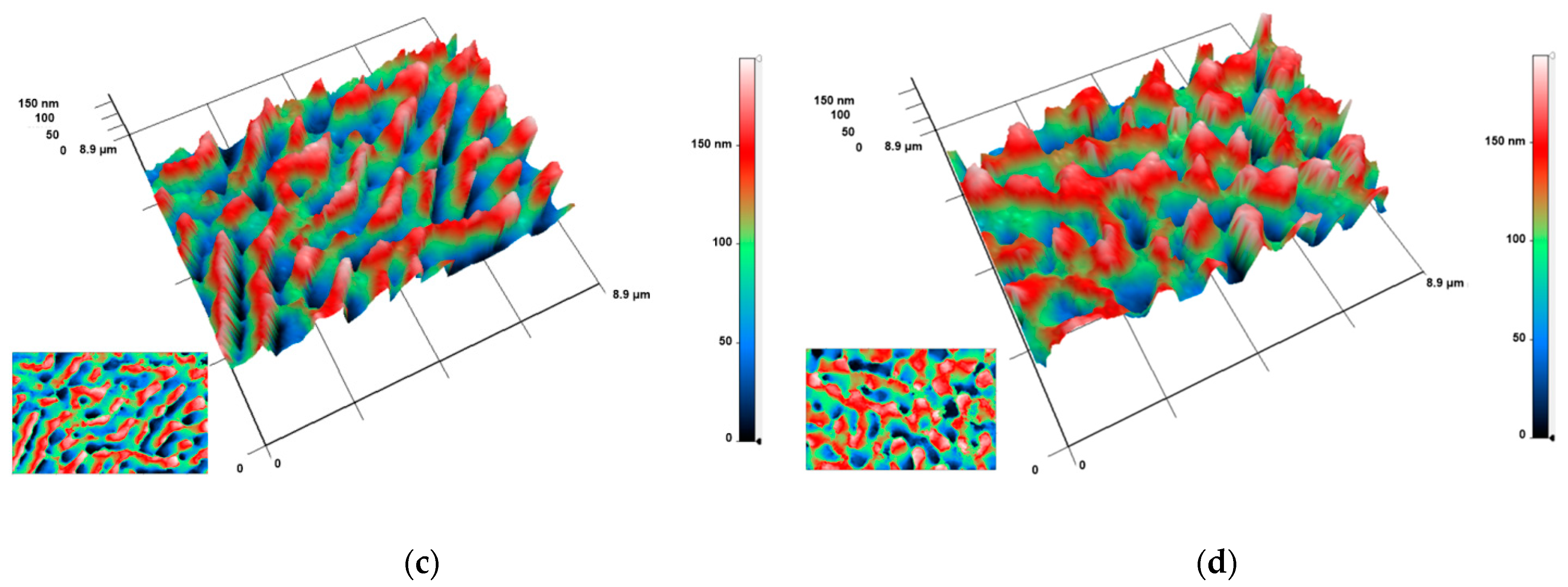 Polymers 14 04880 g003b