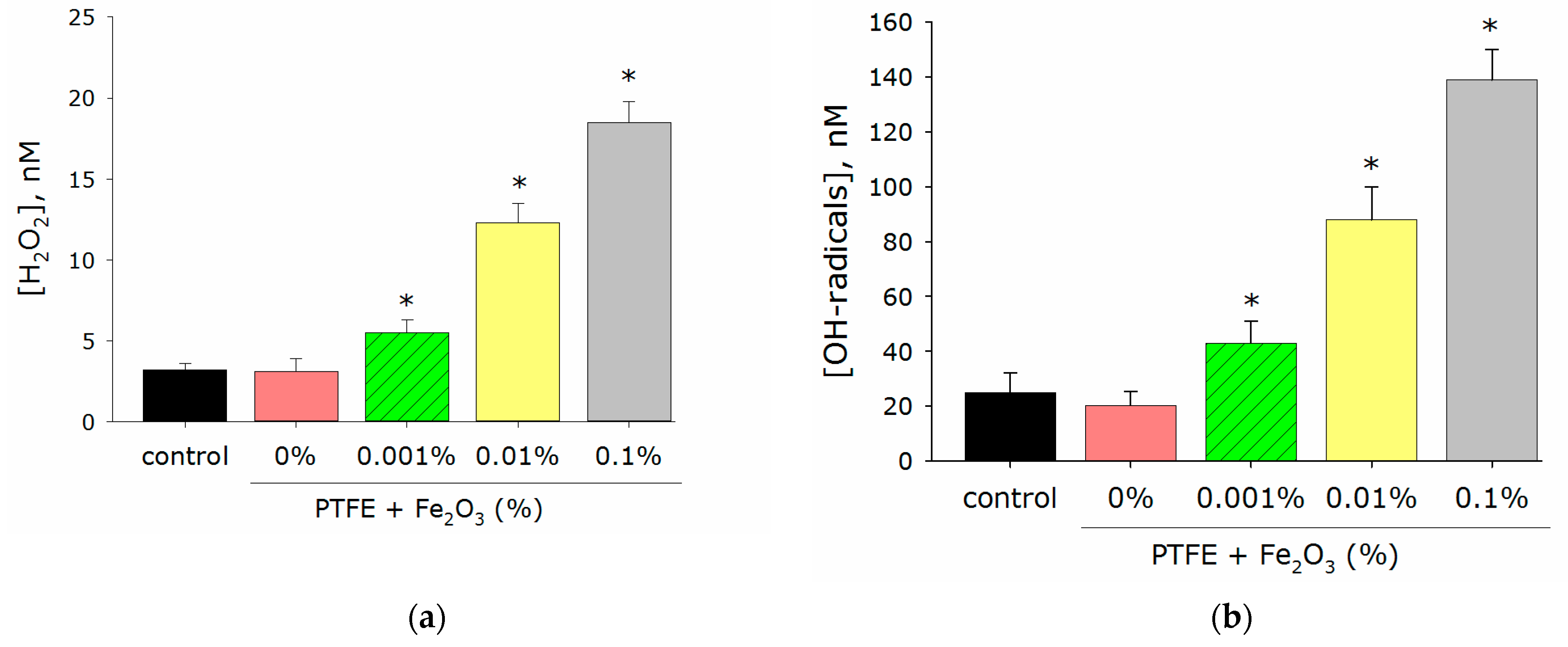 Polymers 14 04880 g004