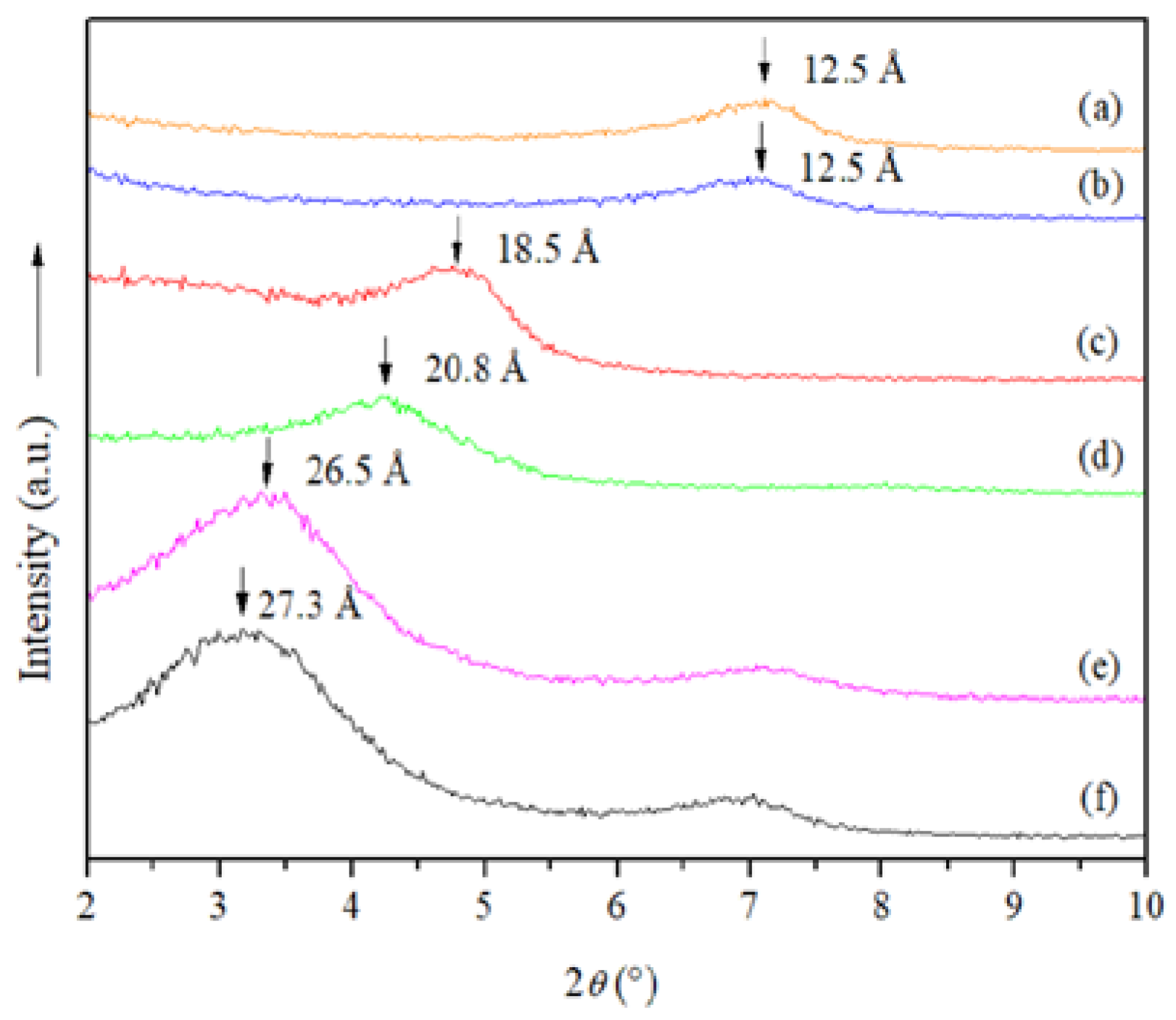 Polymers 14 04881 g001