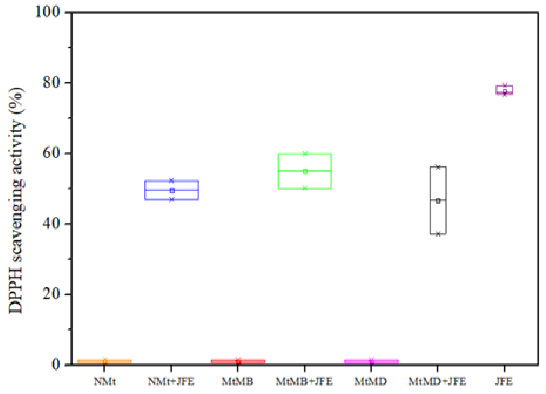 Polymers 14 04881 g008