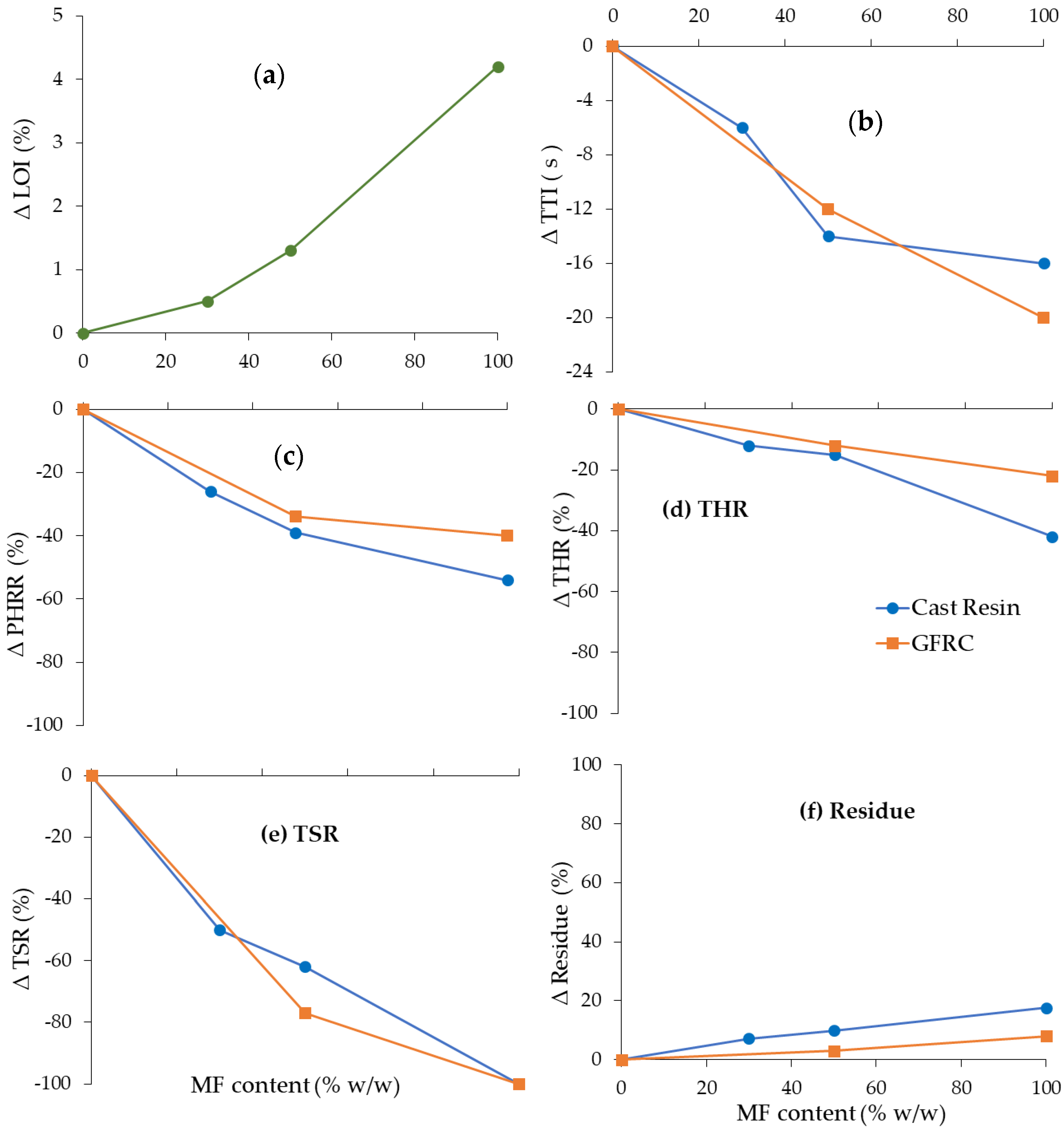 Polymers 14 04885 g007