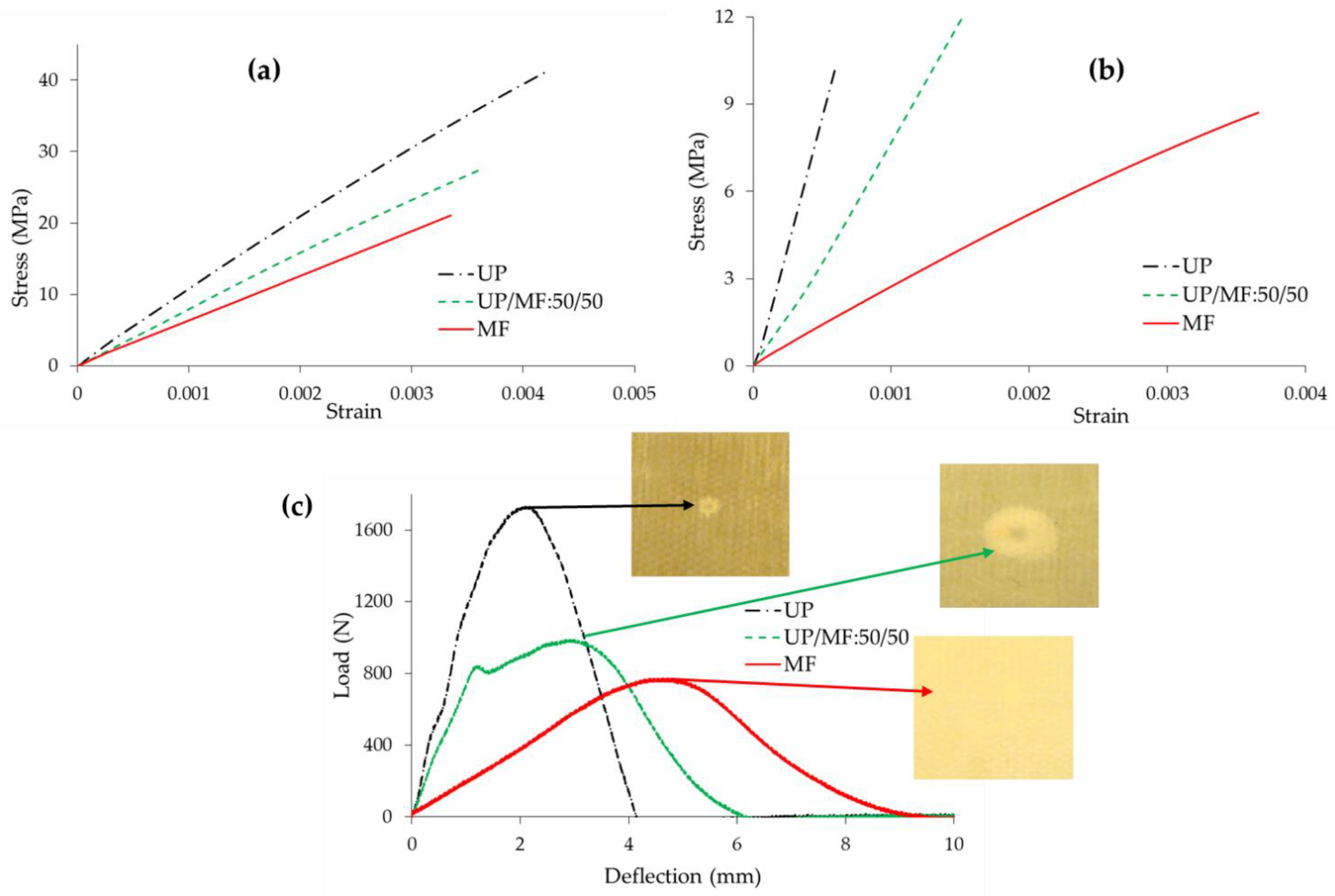 Polymers 14 04885 g008