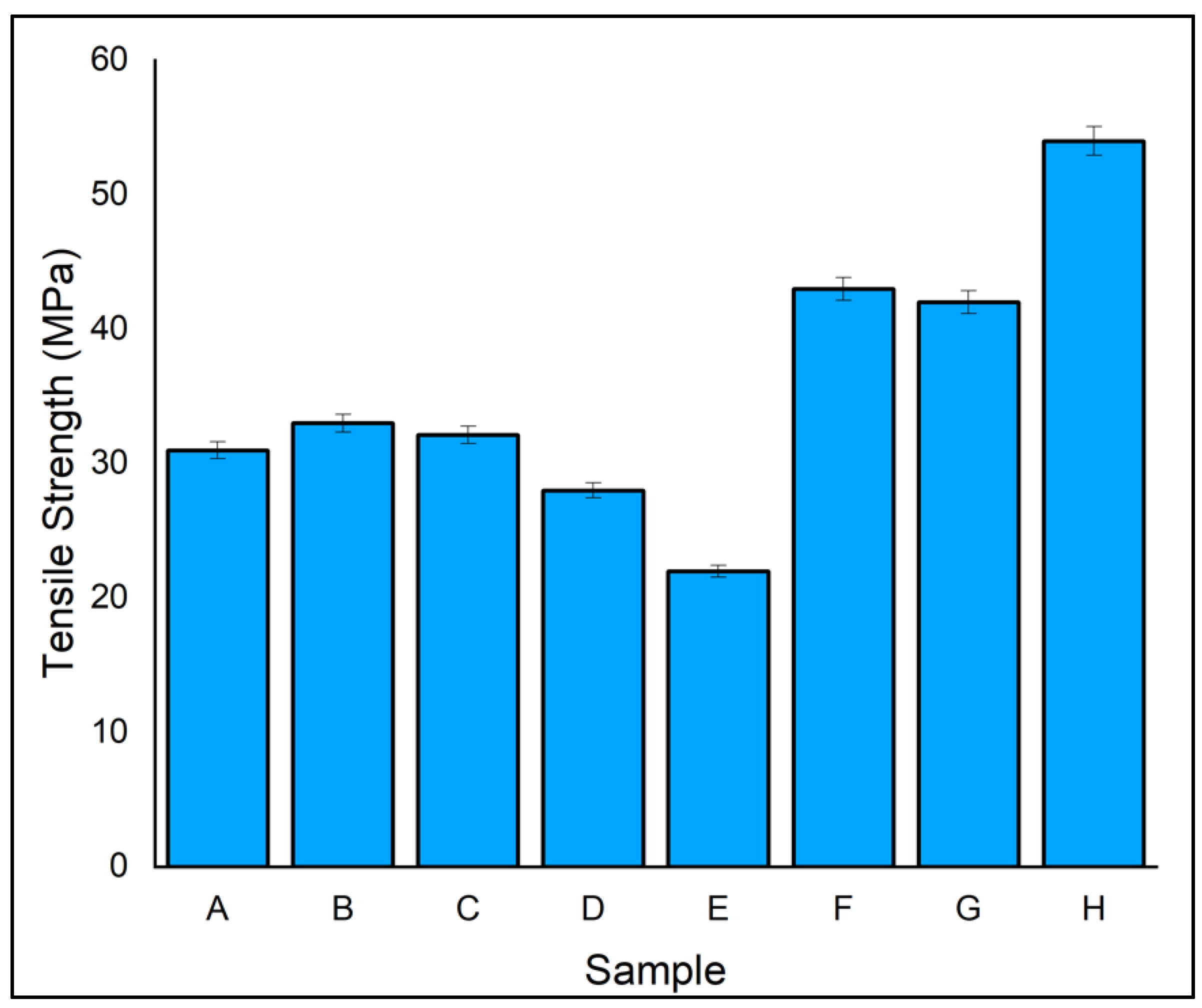 Polymers 14 04887 g004 Polymers 14 04887 g004