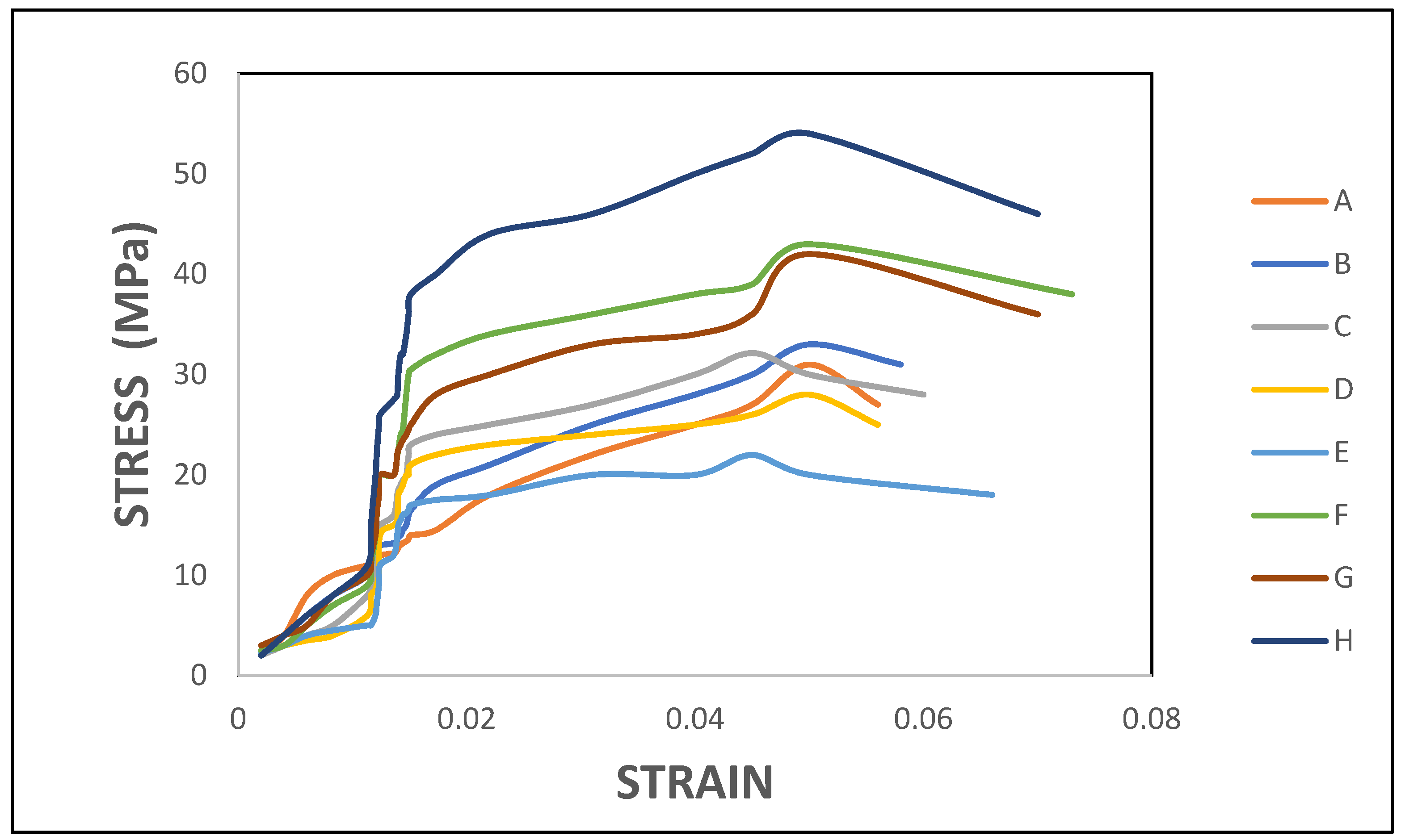 Polymers 14 04887 g005 Polymers 14 04887 g005