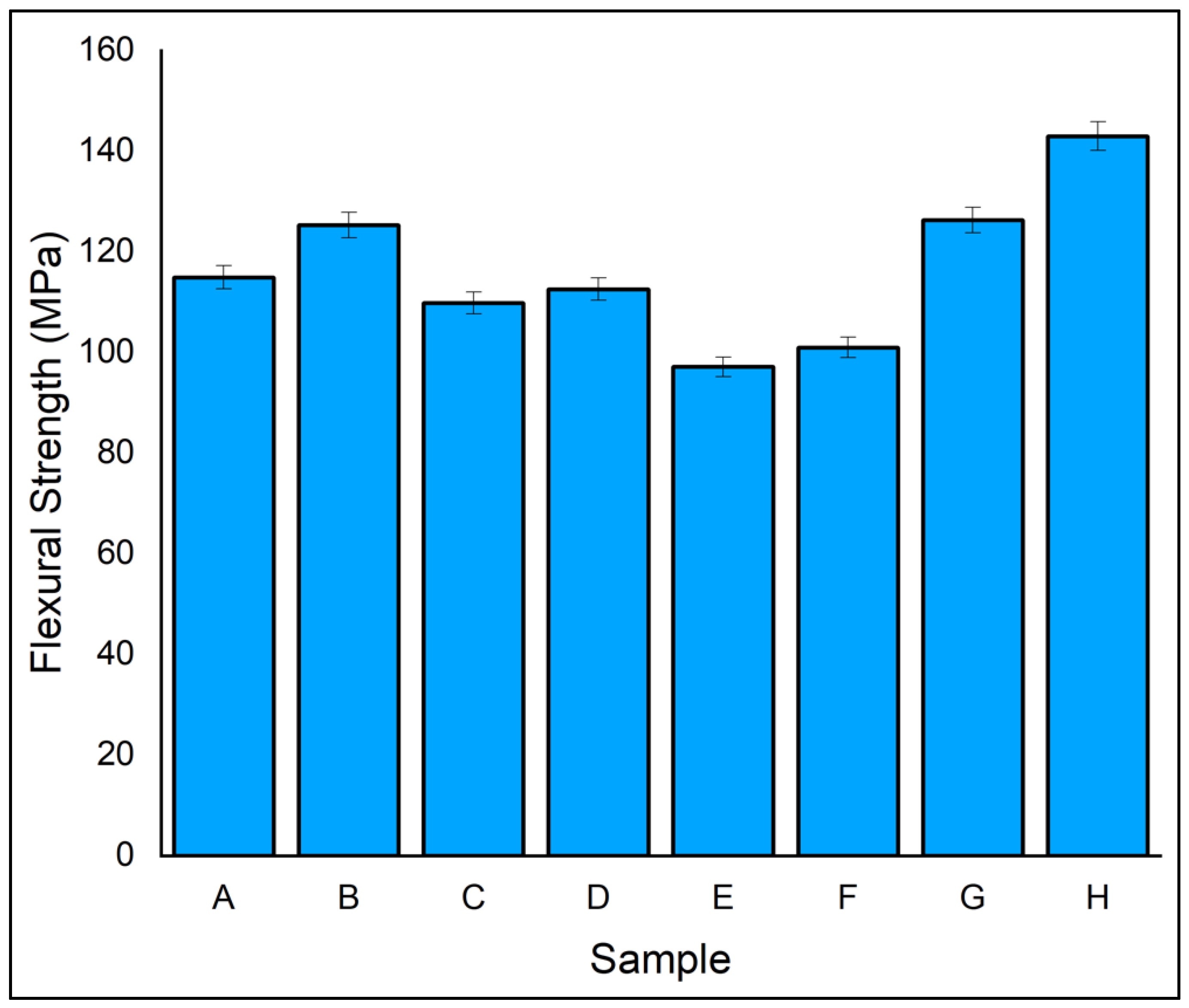Polymers 14 04887 g008 Polymers 14 04887 g008