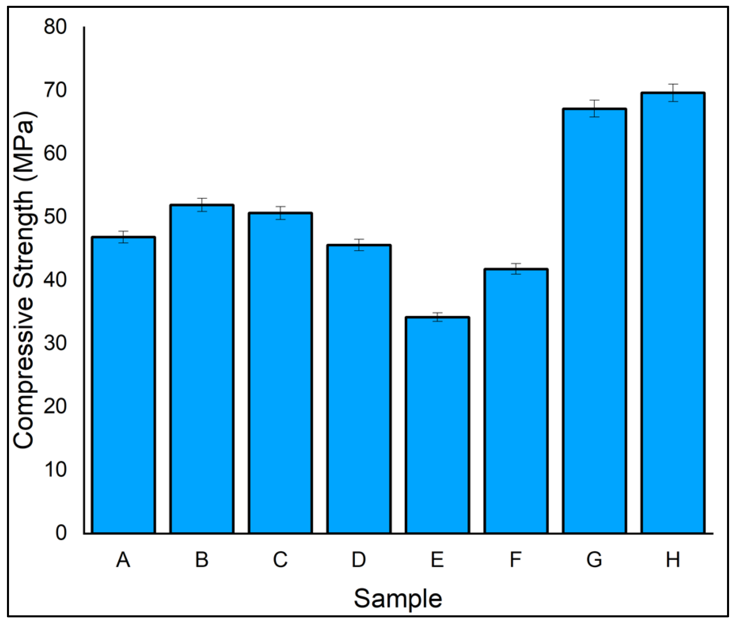 Polymers 14 04887 g010 Polymers 14 04887 g010