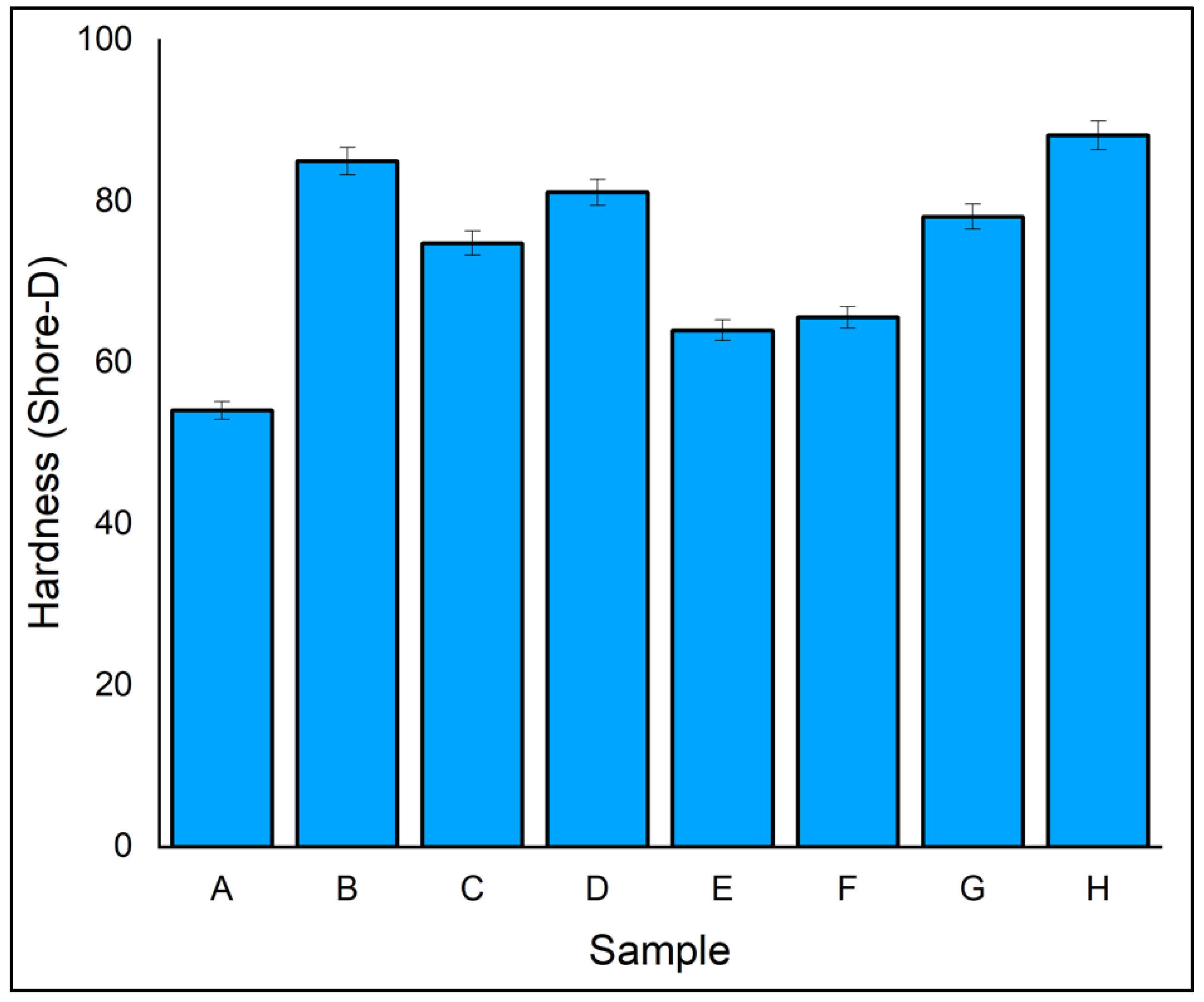 Polymers 14 04887 g012 Polymers 14 04887 g012