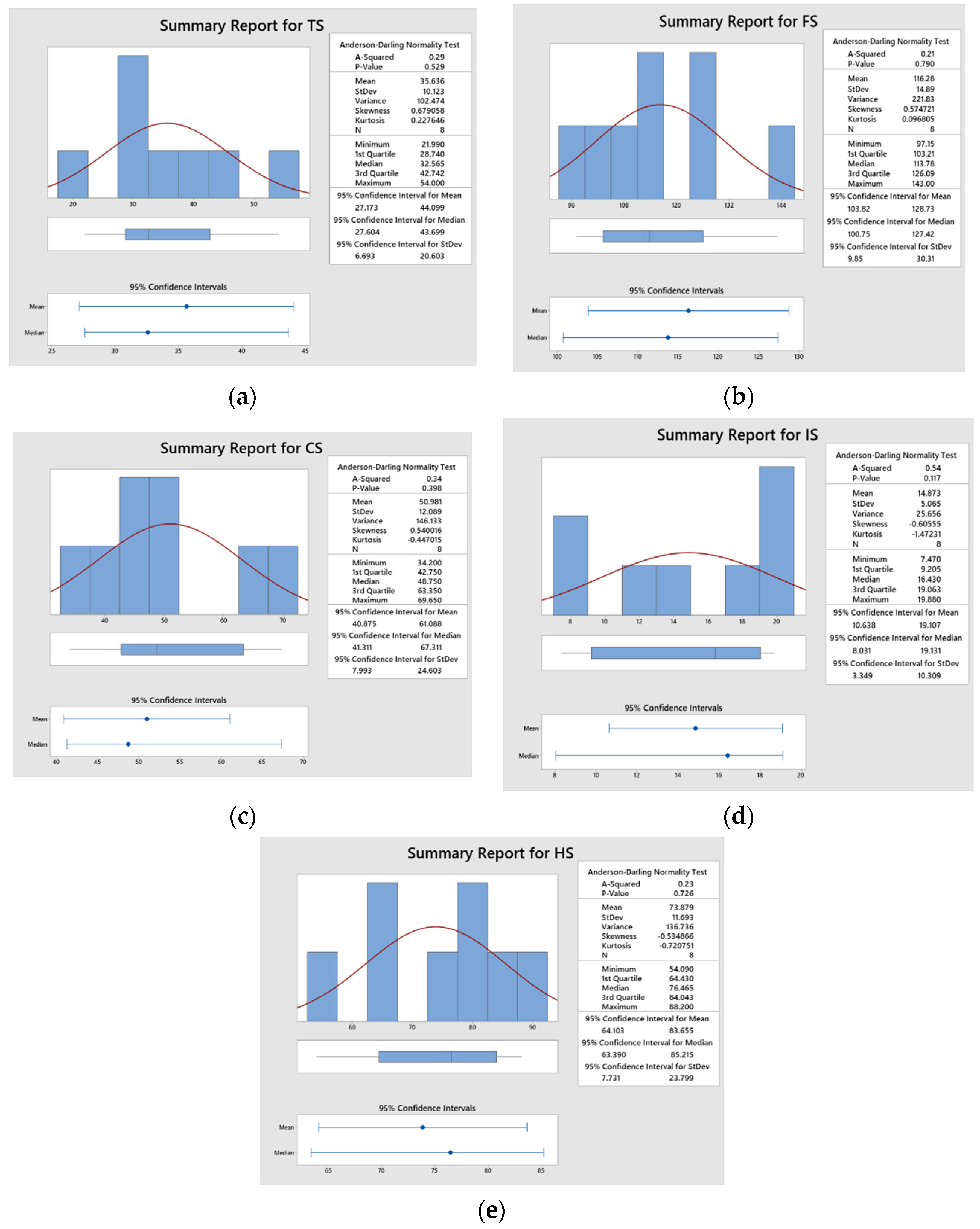 Polymers 14 04887 g013 Polymers 14 04887 g013