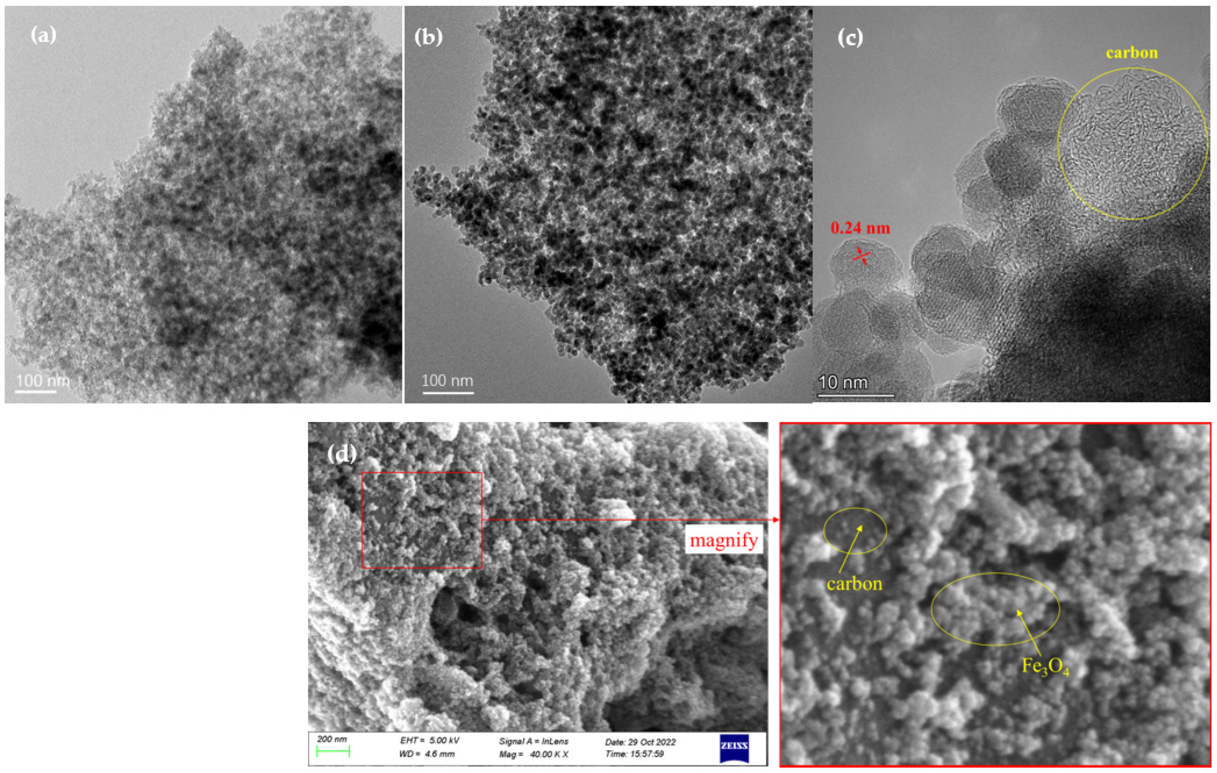 Polymers 14 04888 g003 Polymers 14 04888 g003