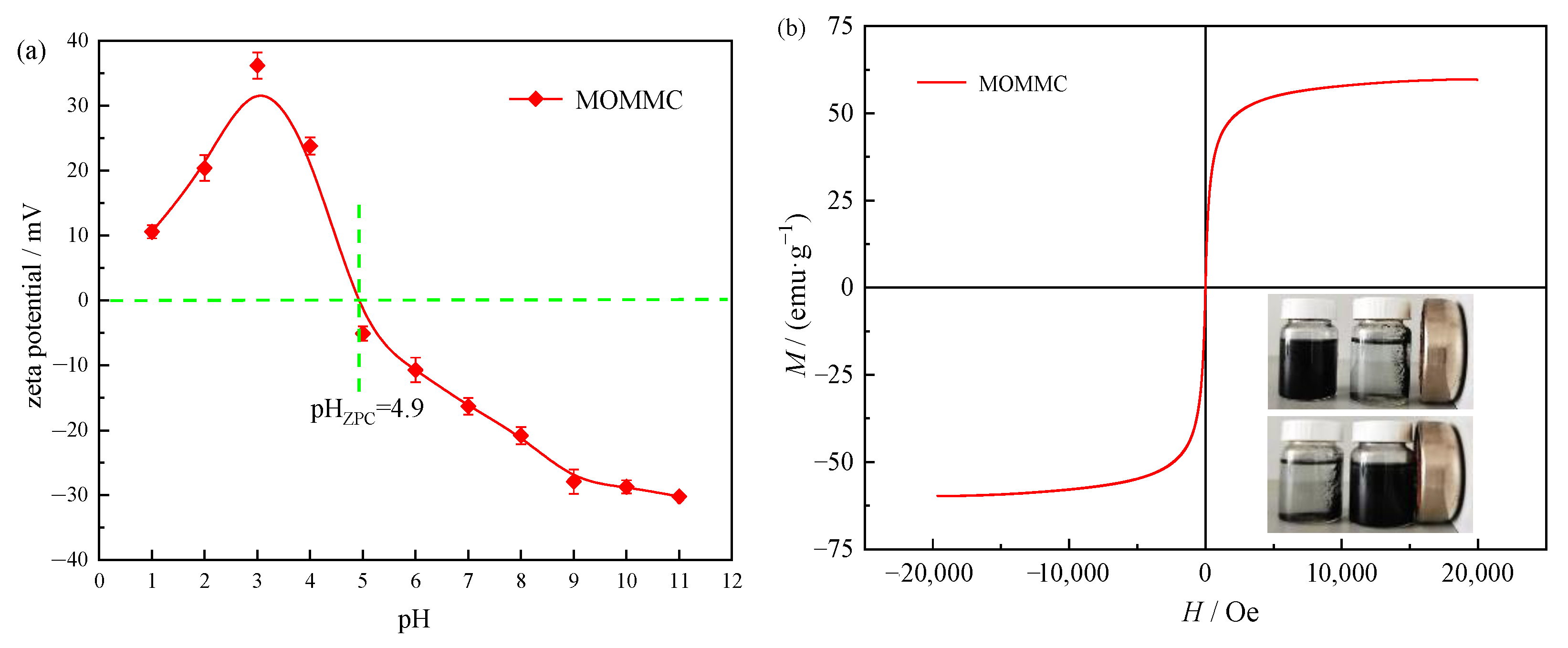 Polymers 14 04888 g005 Polymers 14 04888 g005