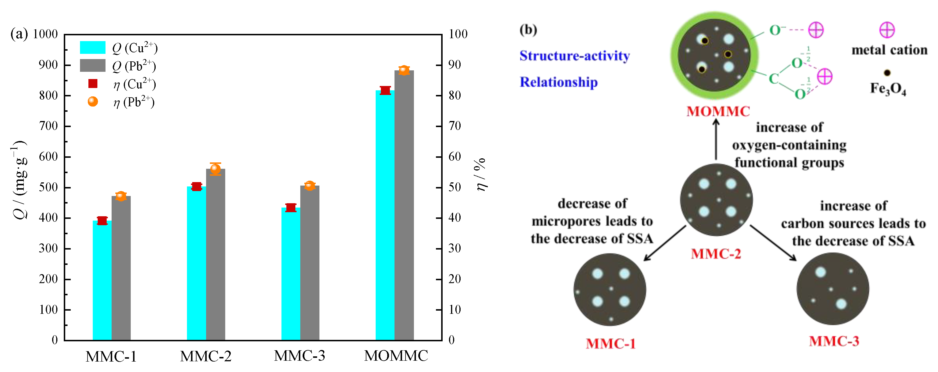 Polymers 14 04888 g006 Polymers 14 04888 g006