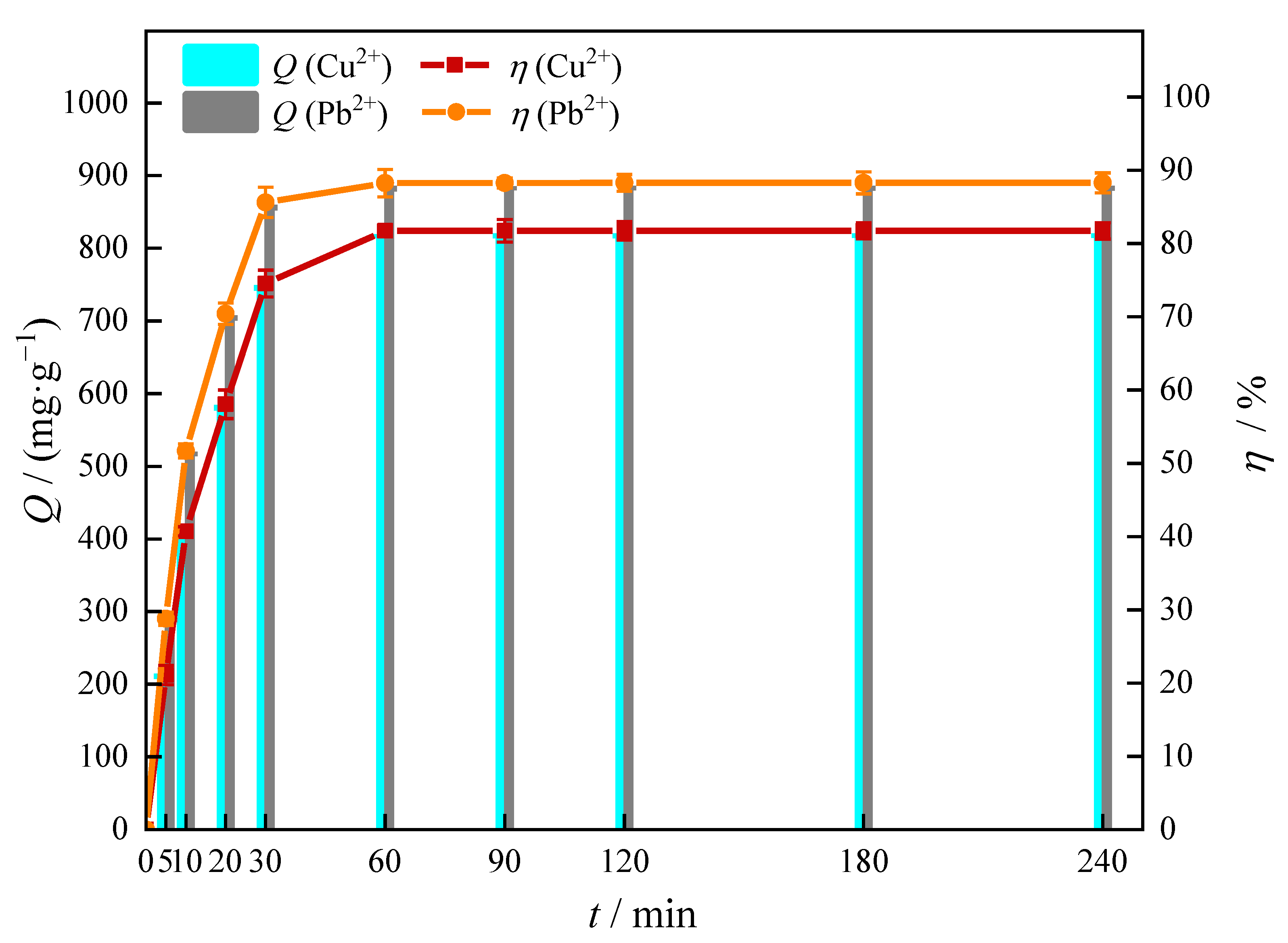 Polymers 14 04888 g008 Polymers 14 04888 g008