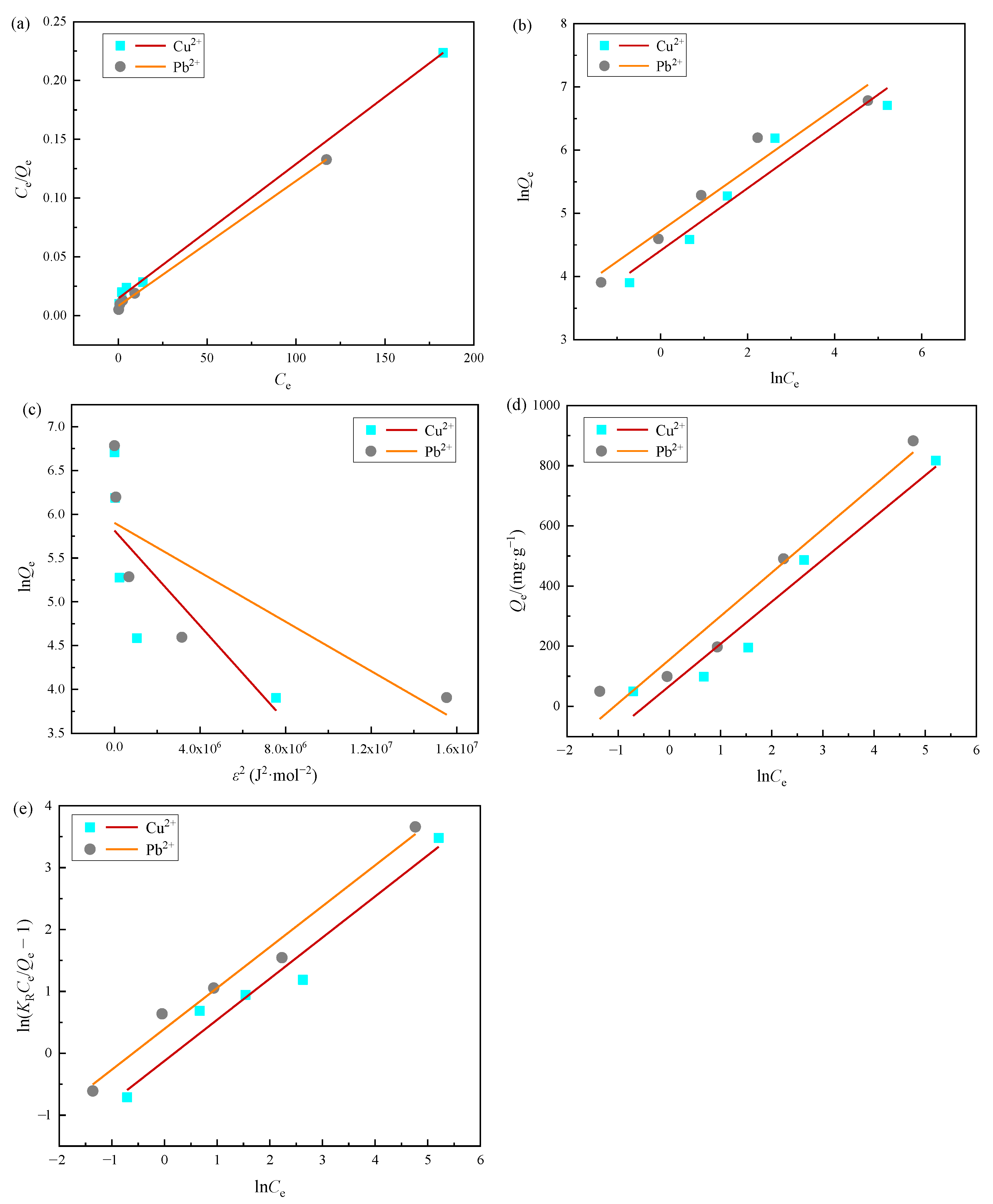 Polymers 14 04888 g011 Polymers 14 04888 g011