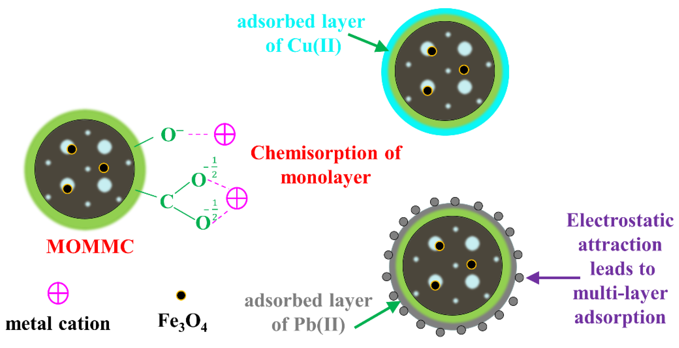 Polymers 14 04888 g014 Polymers 14 04888 g014