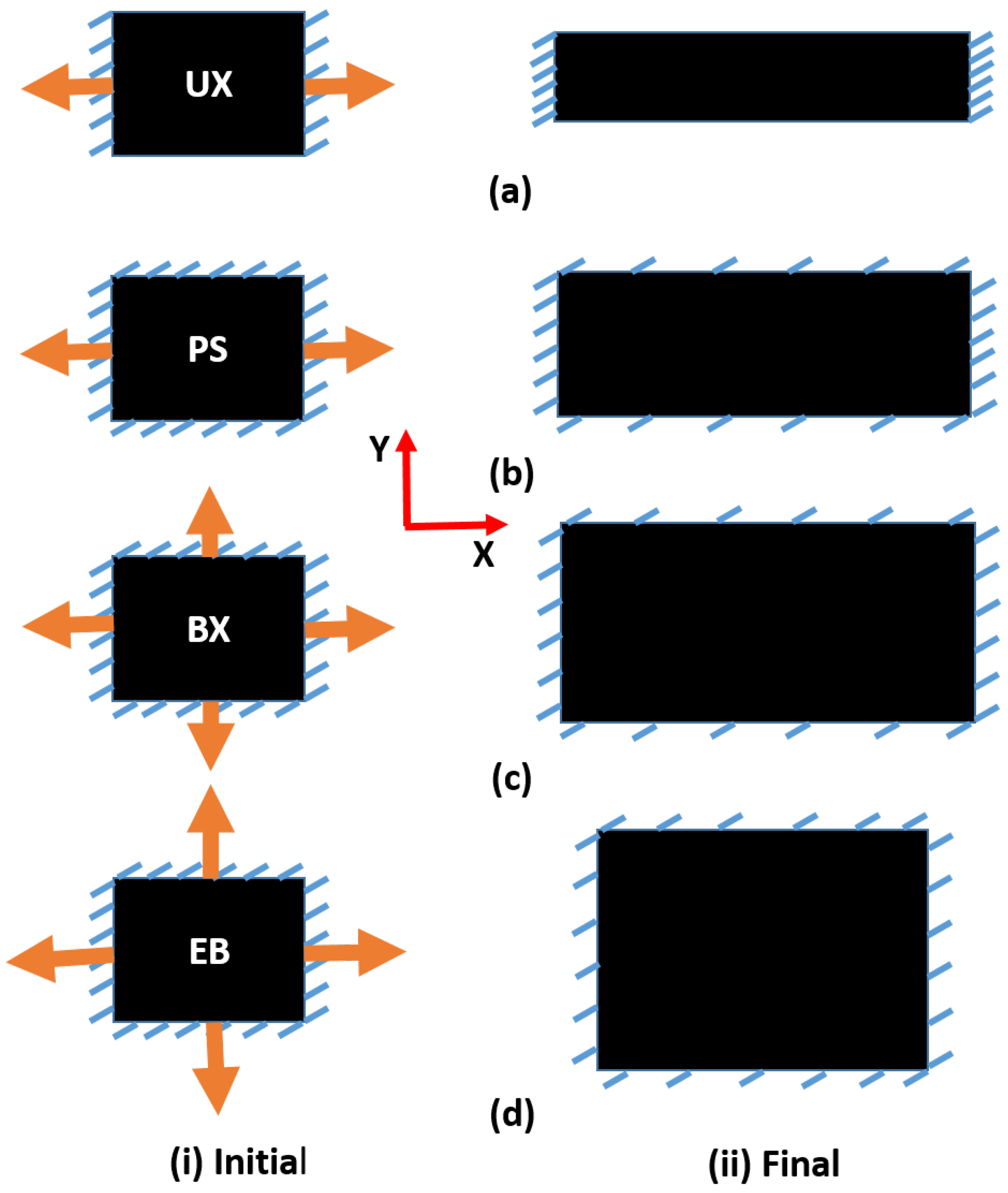 Polymers 14 04891 g003 Polymers 14 04891 g003