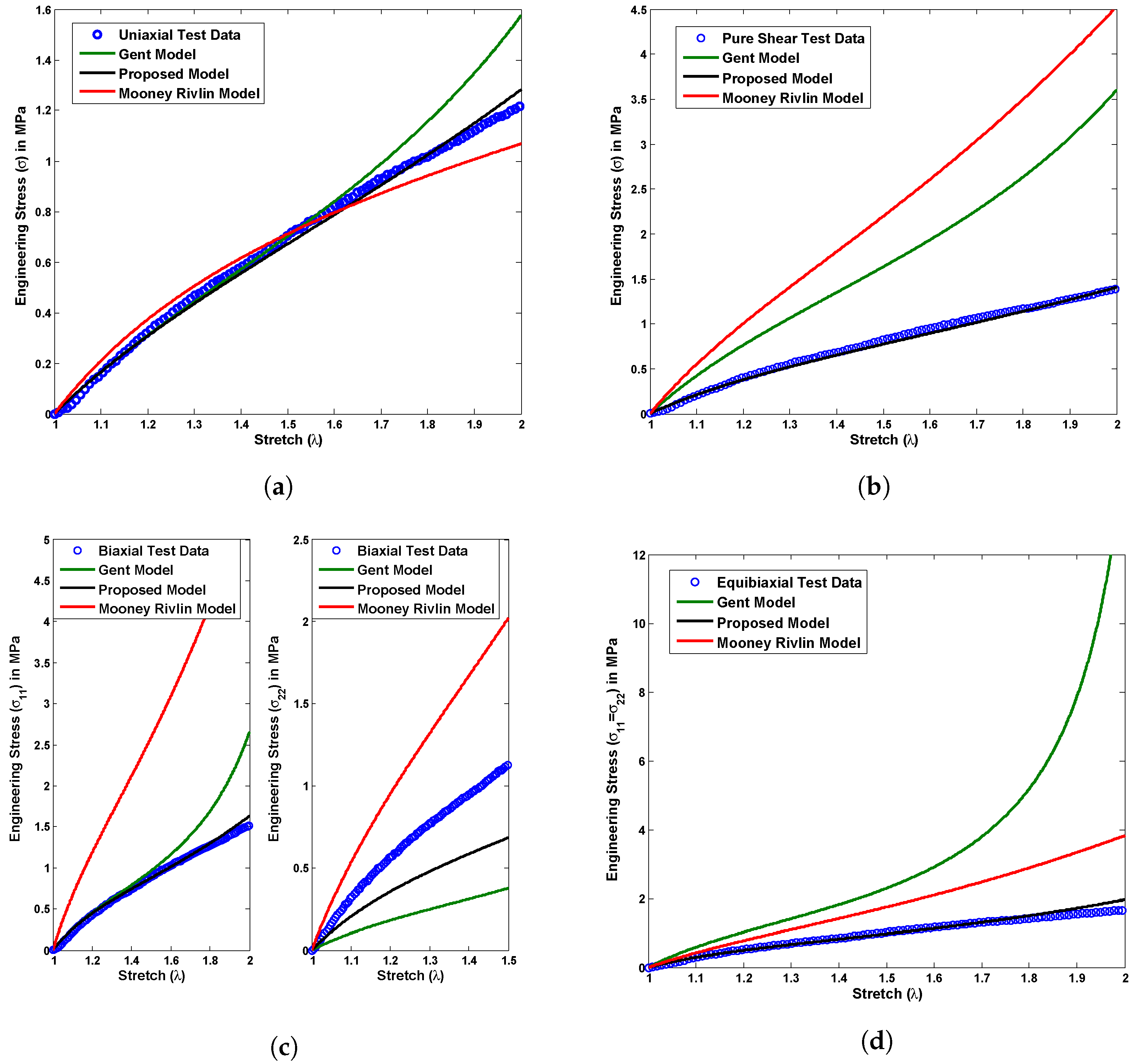 Polymers 14 04891 g006 Polymers 14 04891 g006