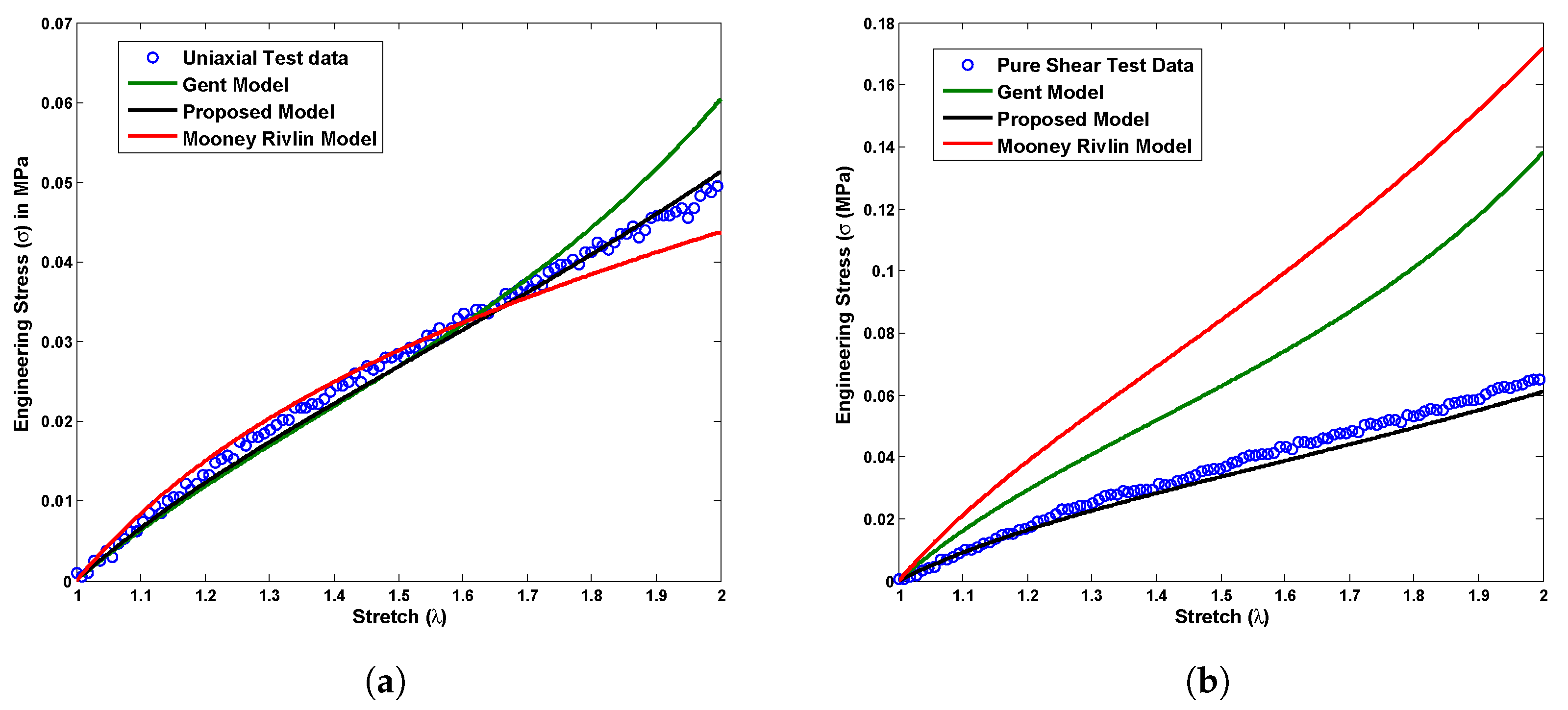 Polymers 14 04891 g007a Polymers 14 04891 g007a