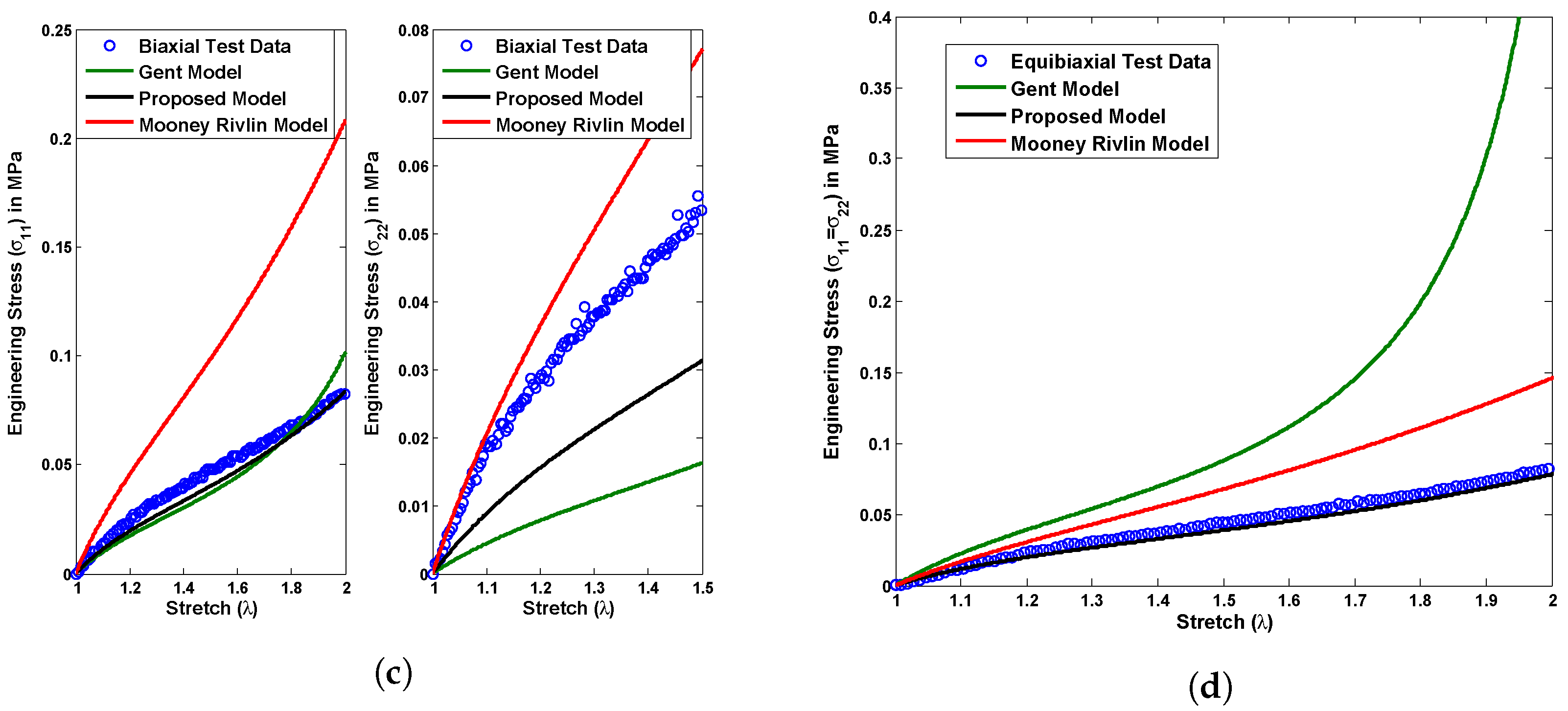 Polymers 14 04891 g007b Polymers 14 04891 g007b