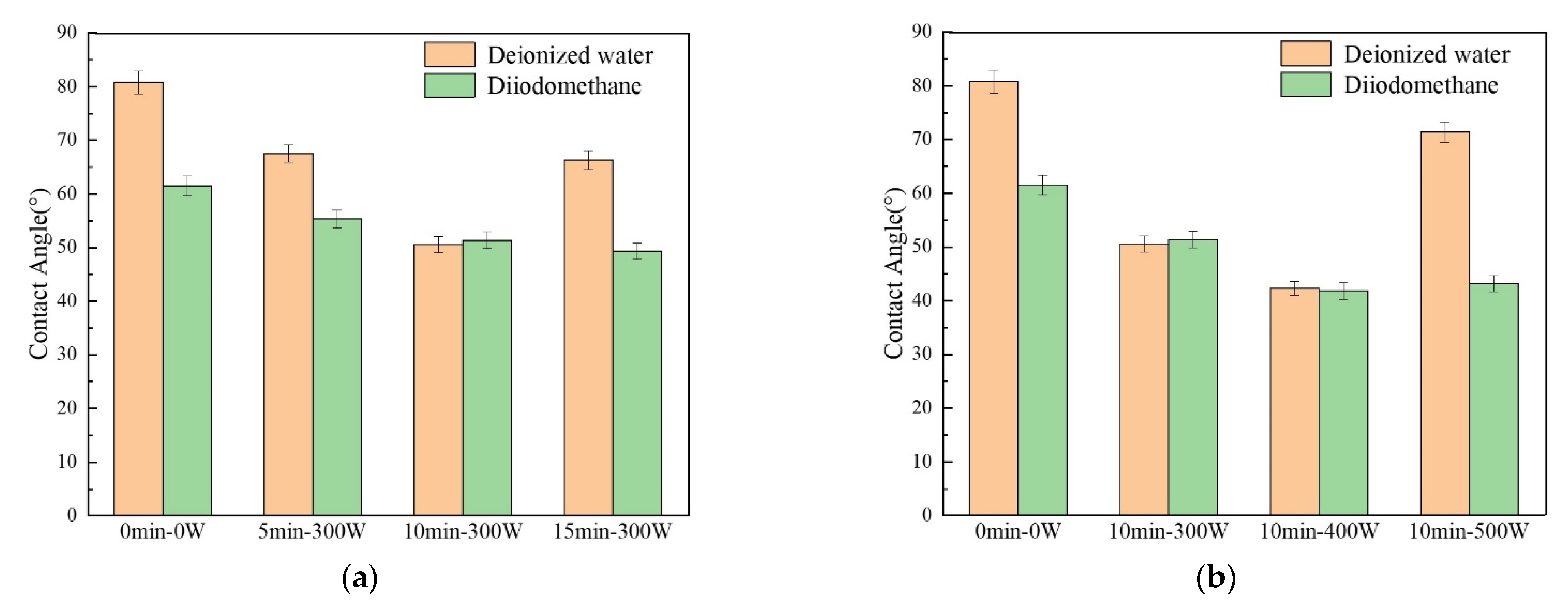 Polymers 14 04892 g006