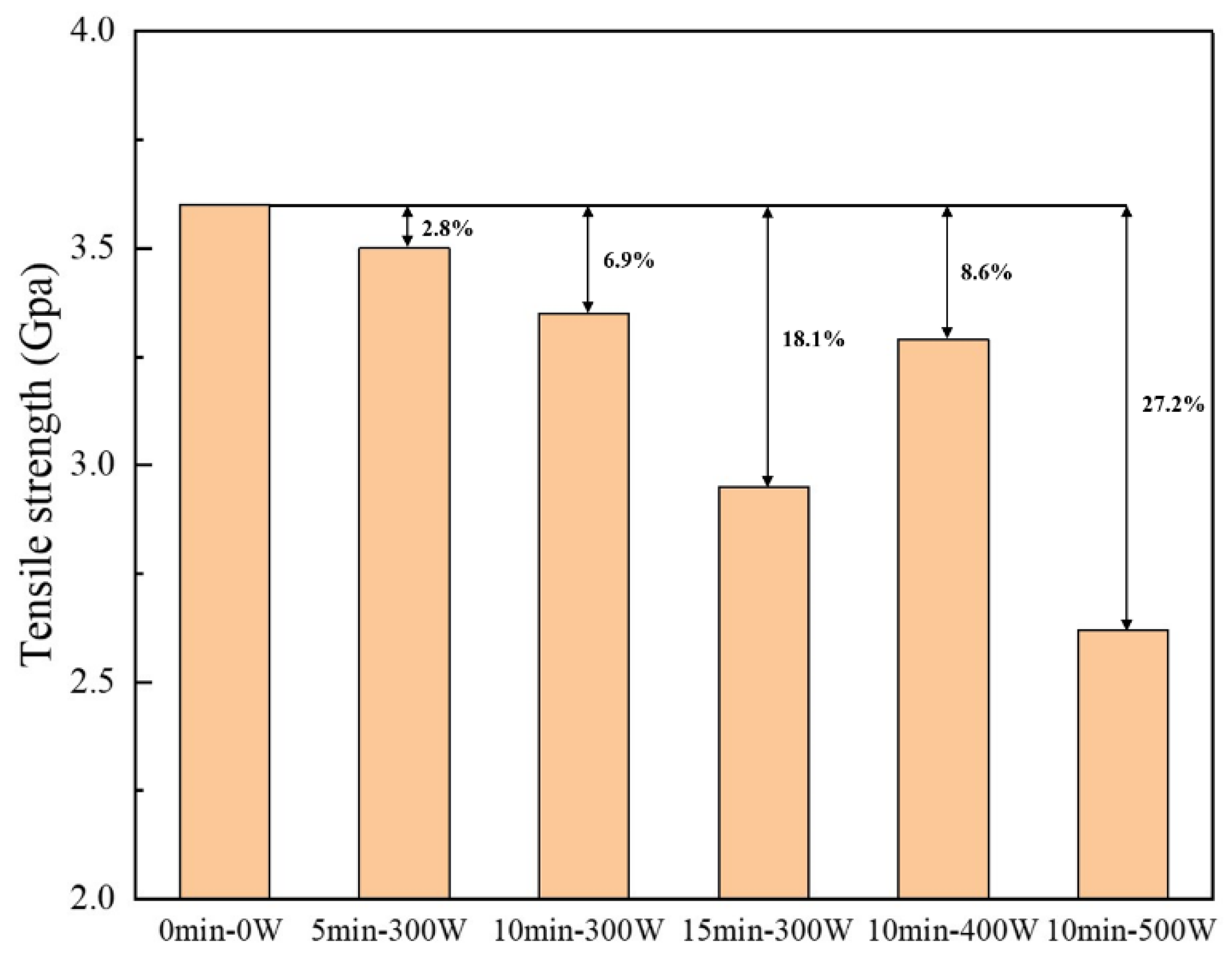 Polymers 14 04892 g009