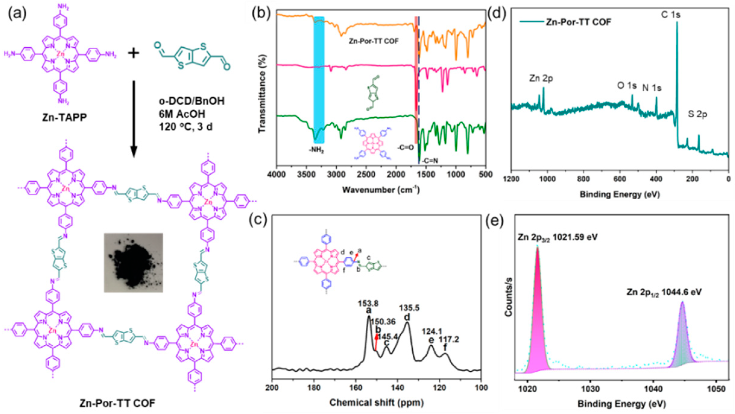 Polymers 14 04893 g001