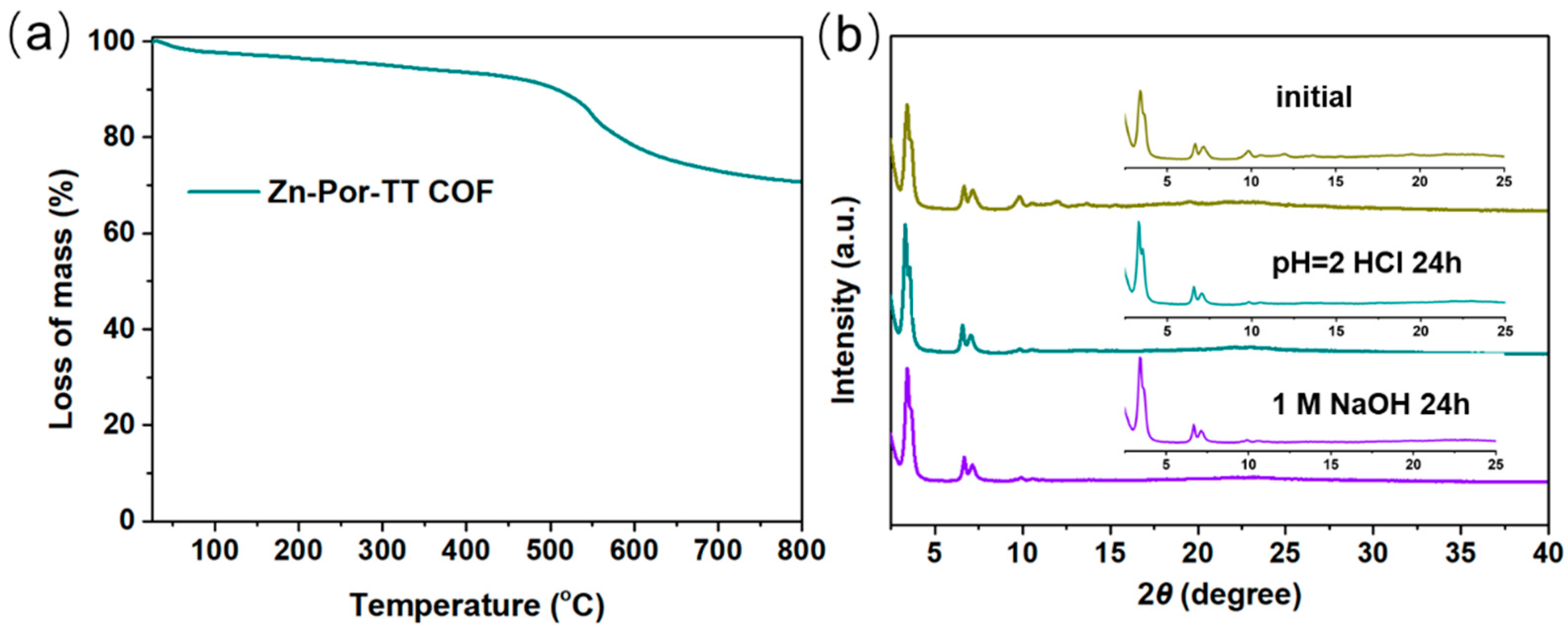 Polymers 14 04893 g005