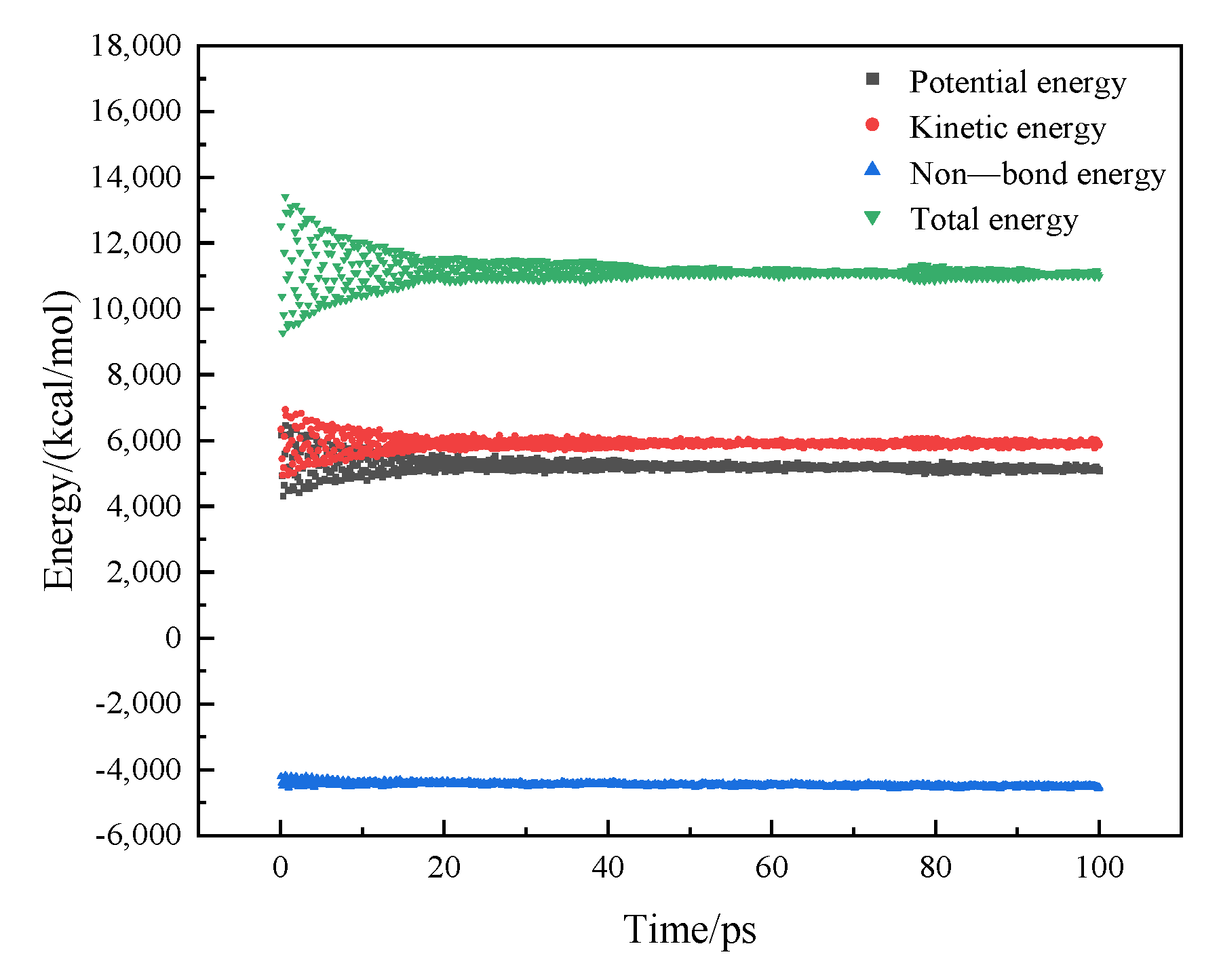 Polymers 14 04894 g003