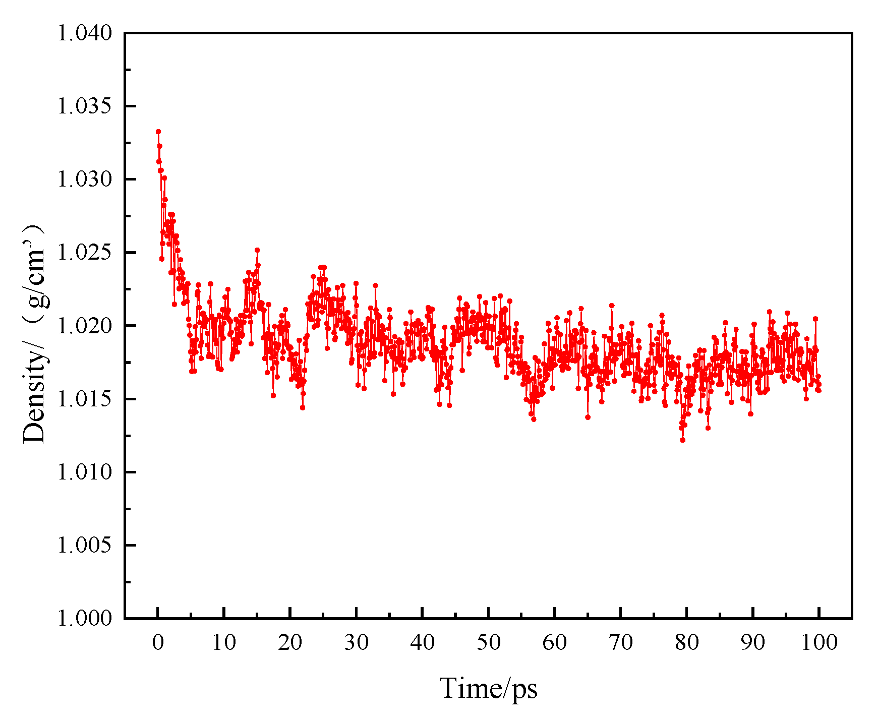 Polymers 14 04894 g004