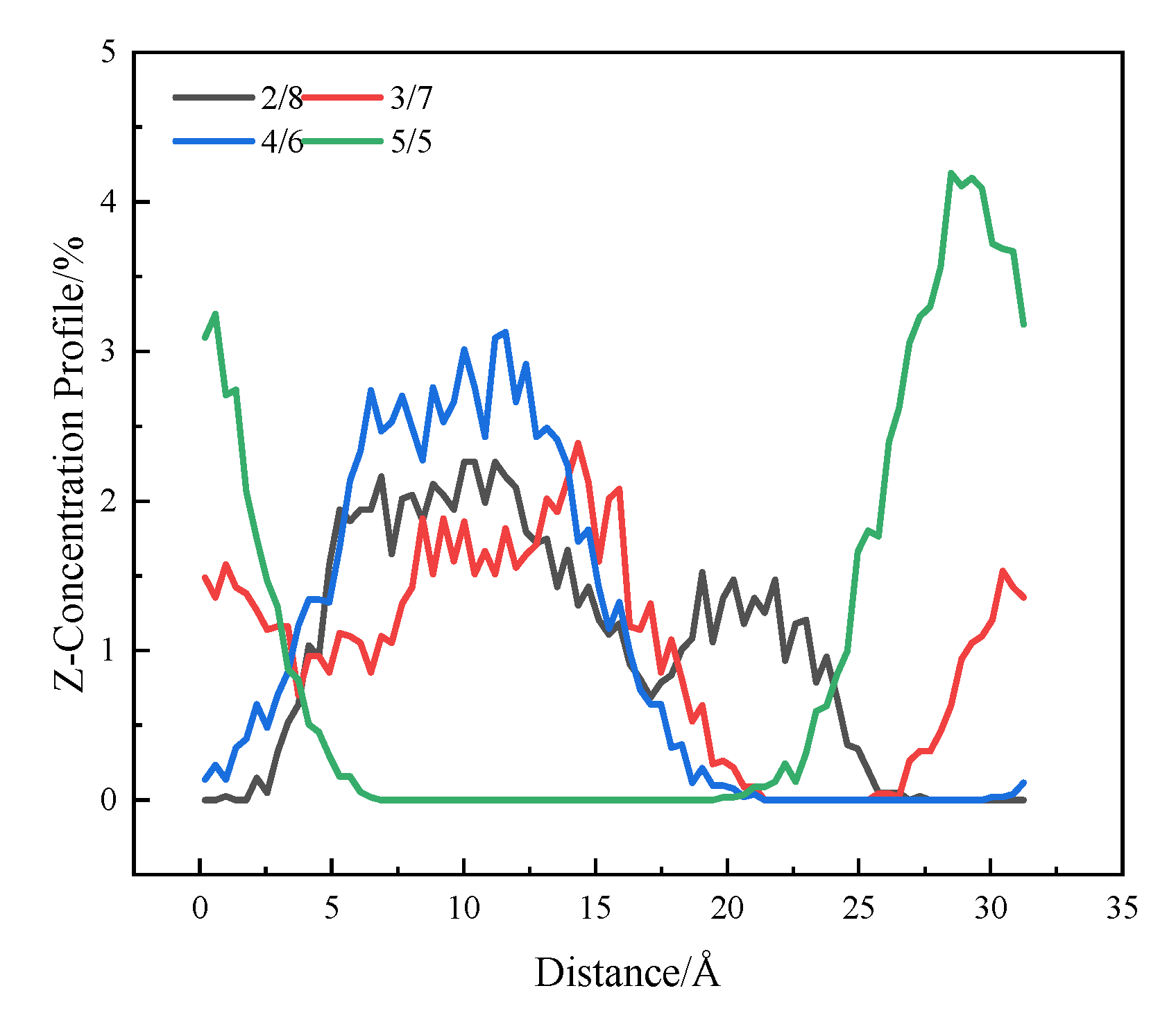 Polymers 14 04894 g009