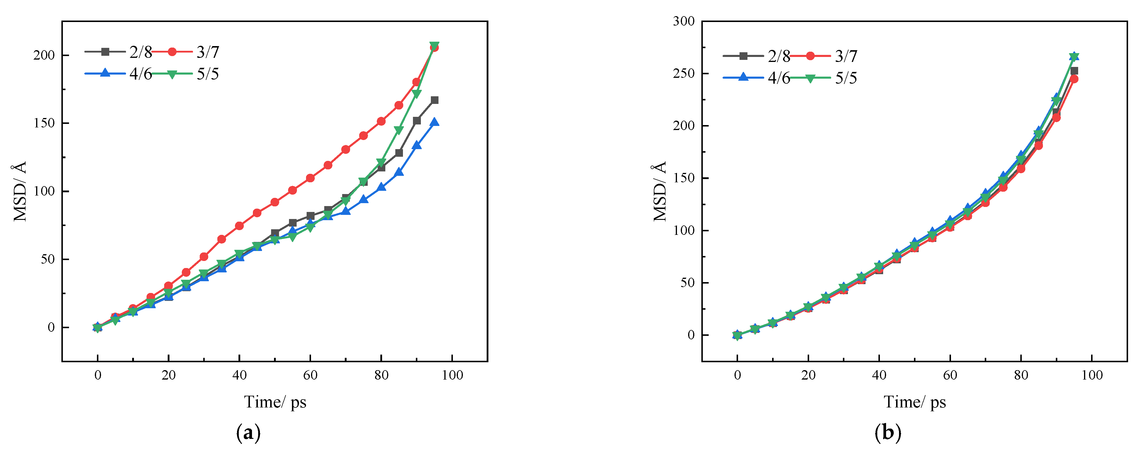 Polymers 14 04894 g010