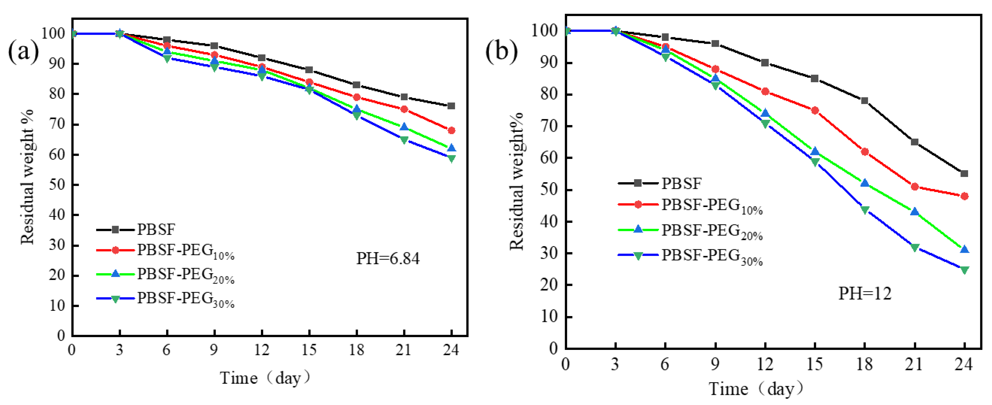 Polymers 14 04895 g008 Polymers 14 04895 g008