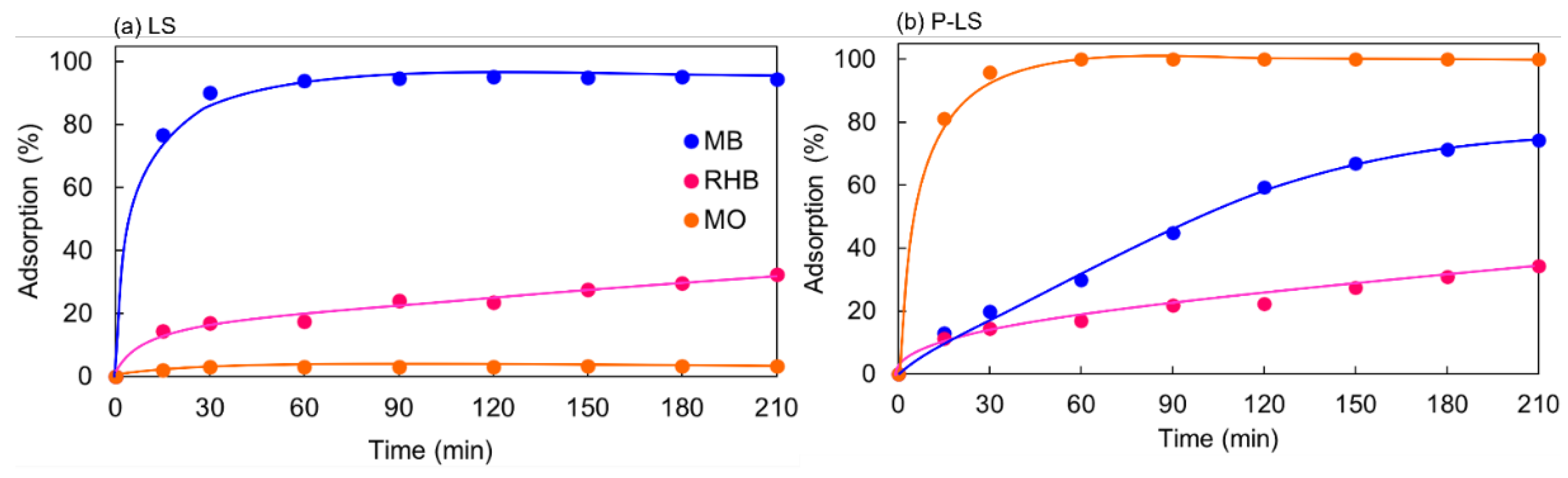 Polymers 14 04897 g011