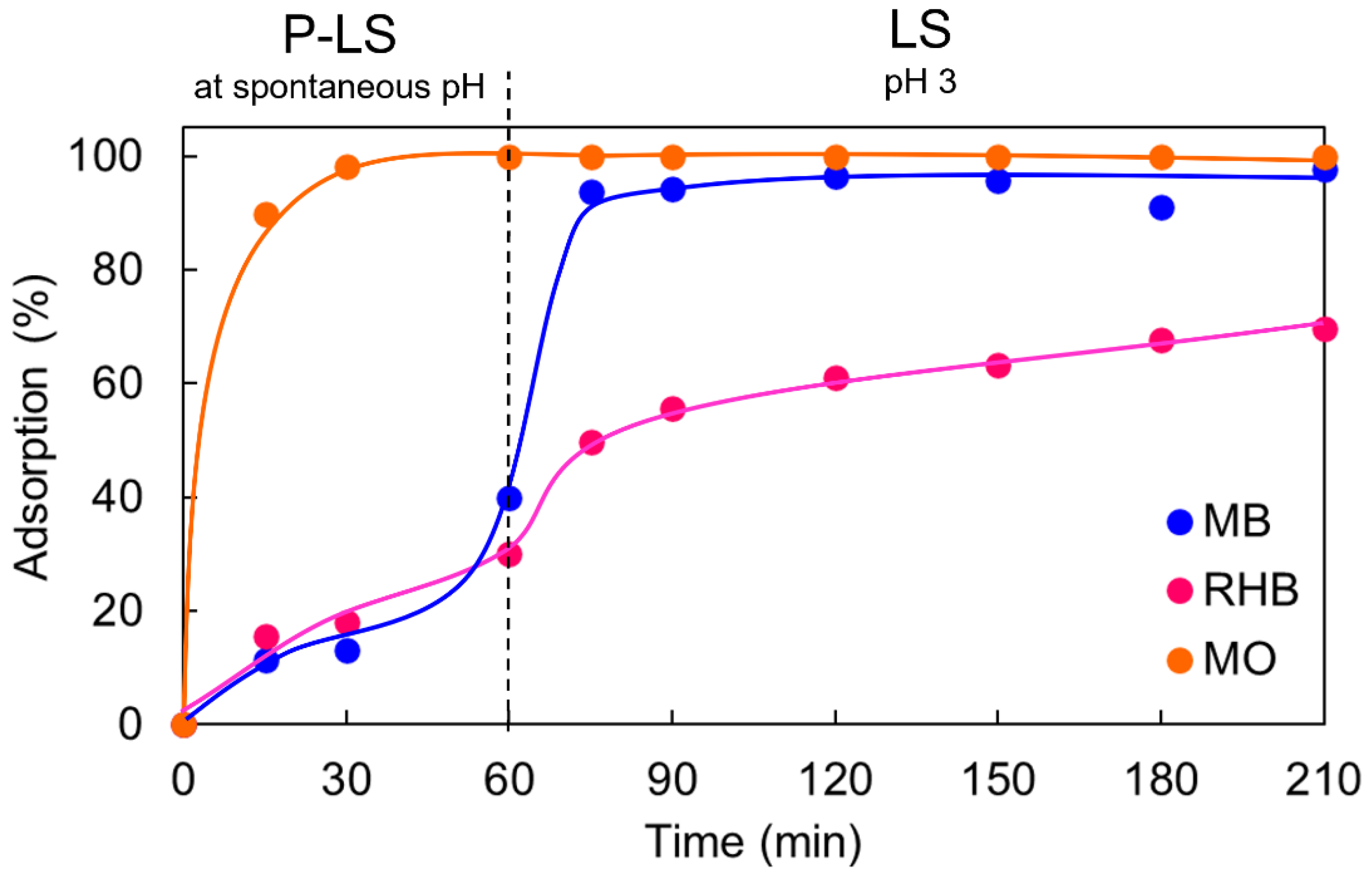 Polymers 14 04897 g012