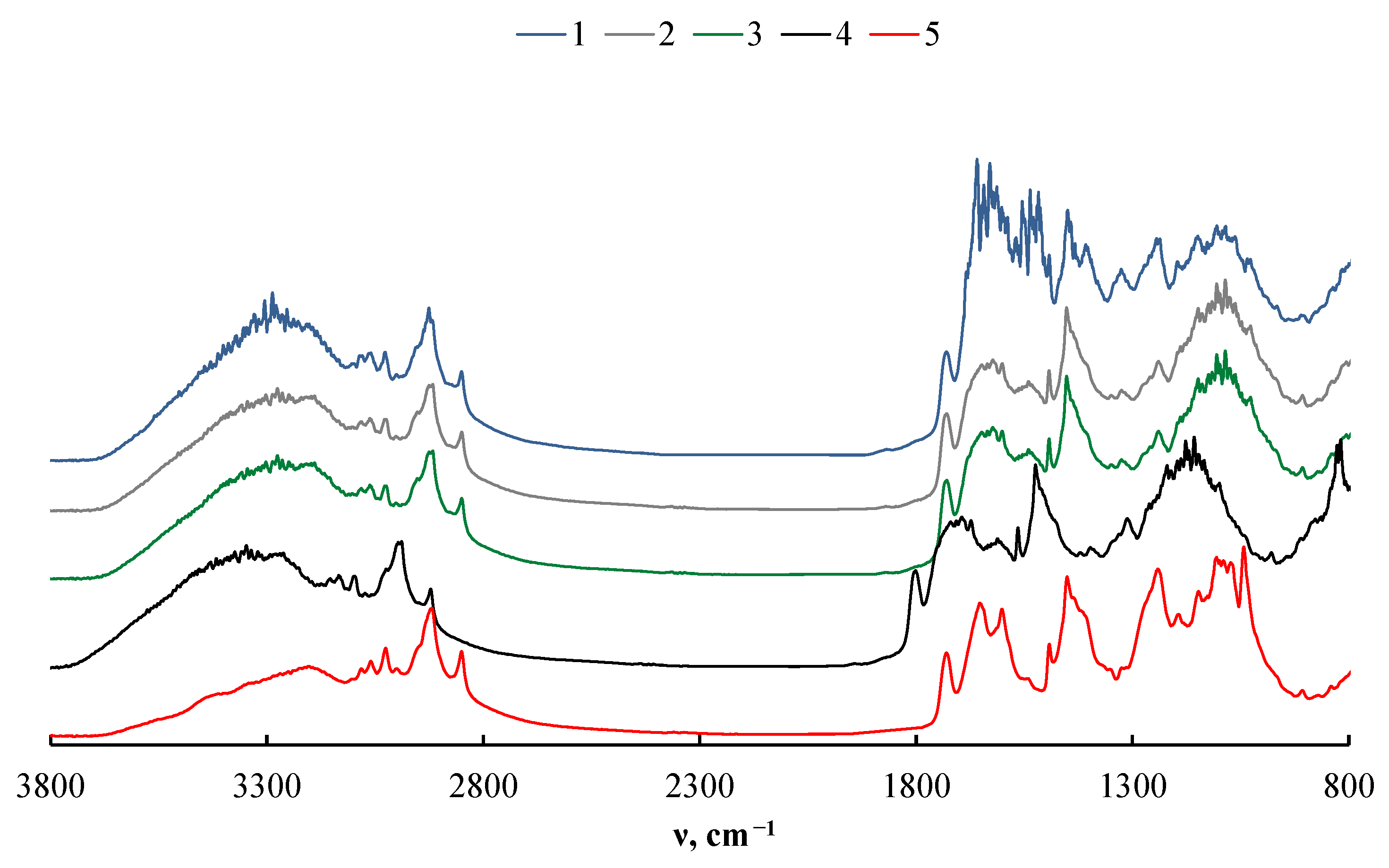 Polymers 14 04900 g001